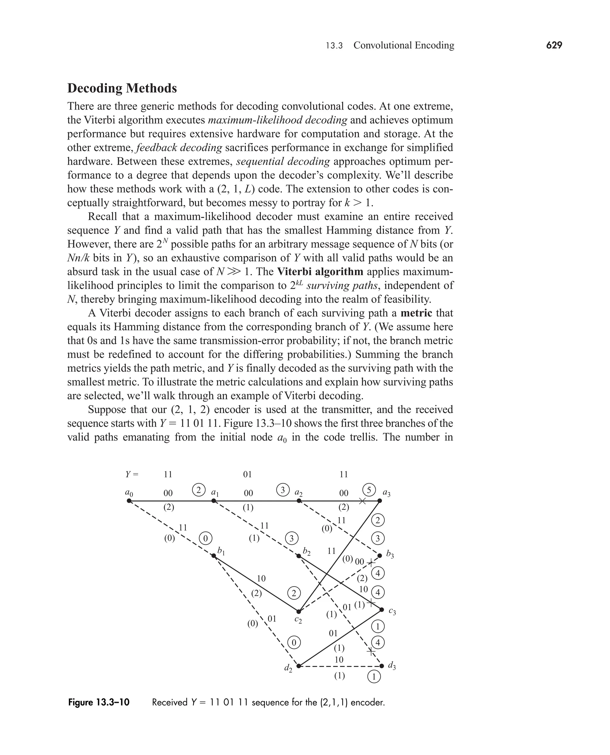 Communication_Systems__An_Intro_-_A._Bruce_Carlson_.pdf