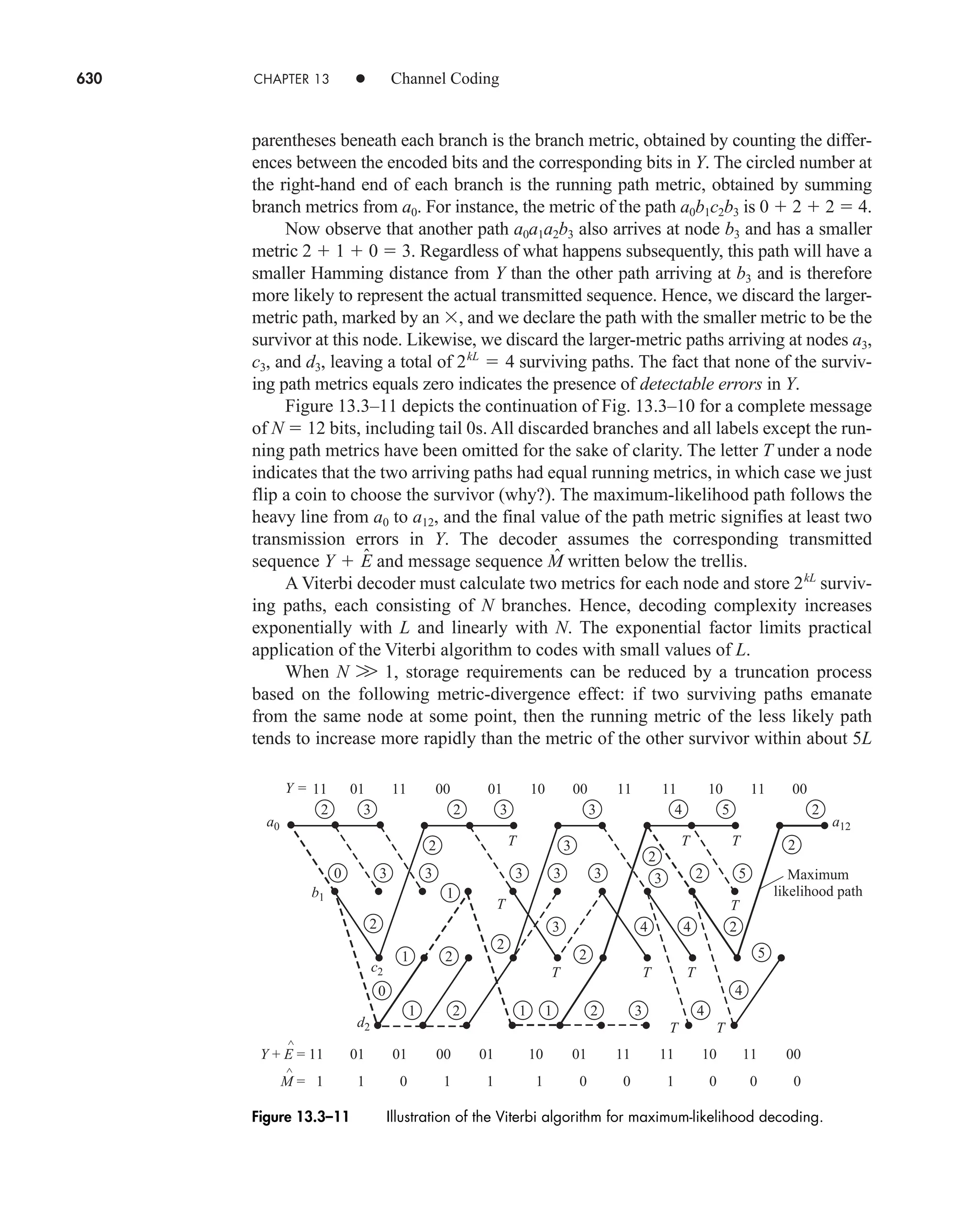 Communication_Systems__An_Intro_-_A._Bruce_Carlson_.pdf