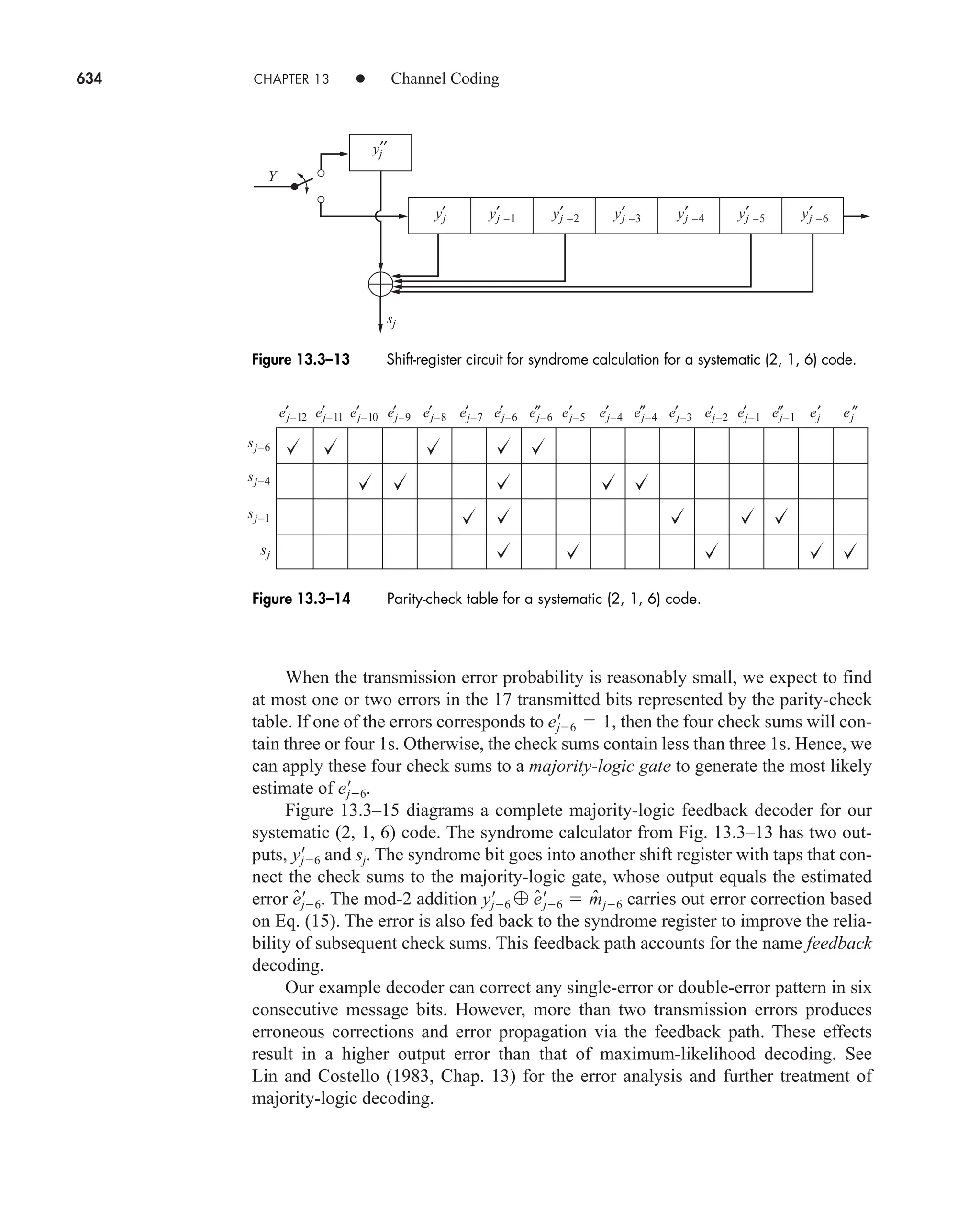 Communication_Systems__An_Intro_-_A._Bruce_Carlson_.pdf