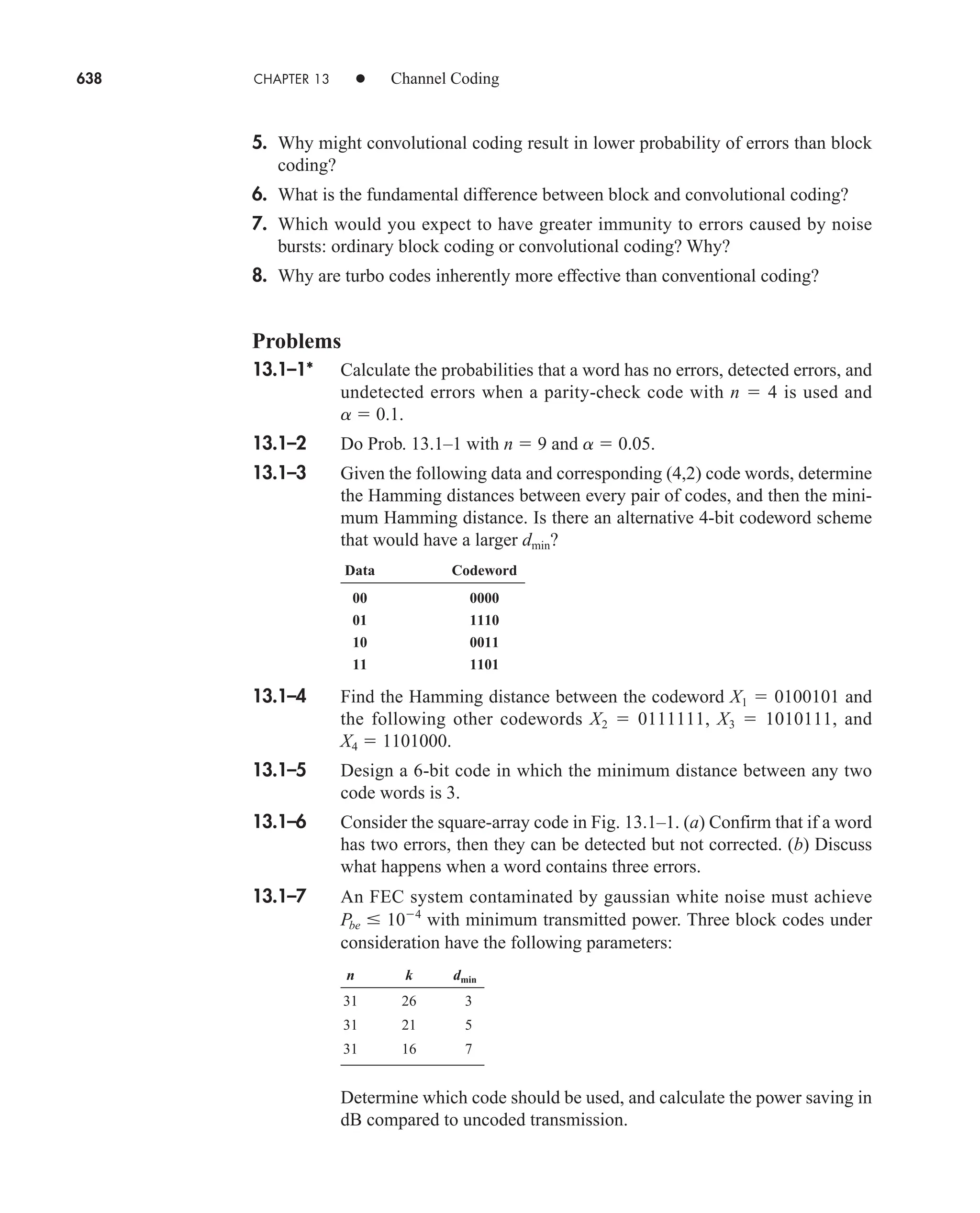 Communication_Systems__An_Intro_-_A._Bruce_Carlson_.pdf