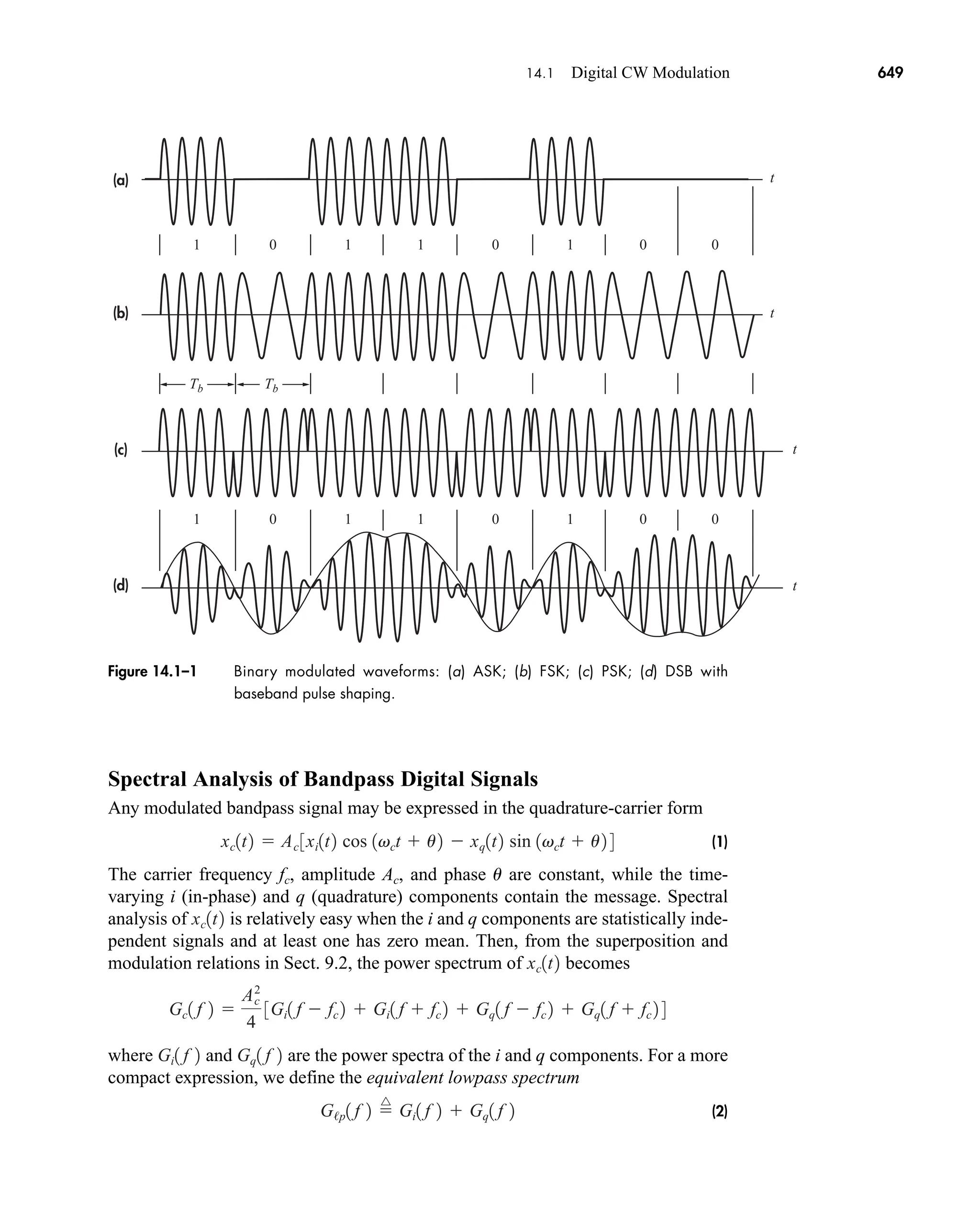 Communication_Systems__An_Intro_-_A._Bruce_Carlson_.pdf