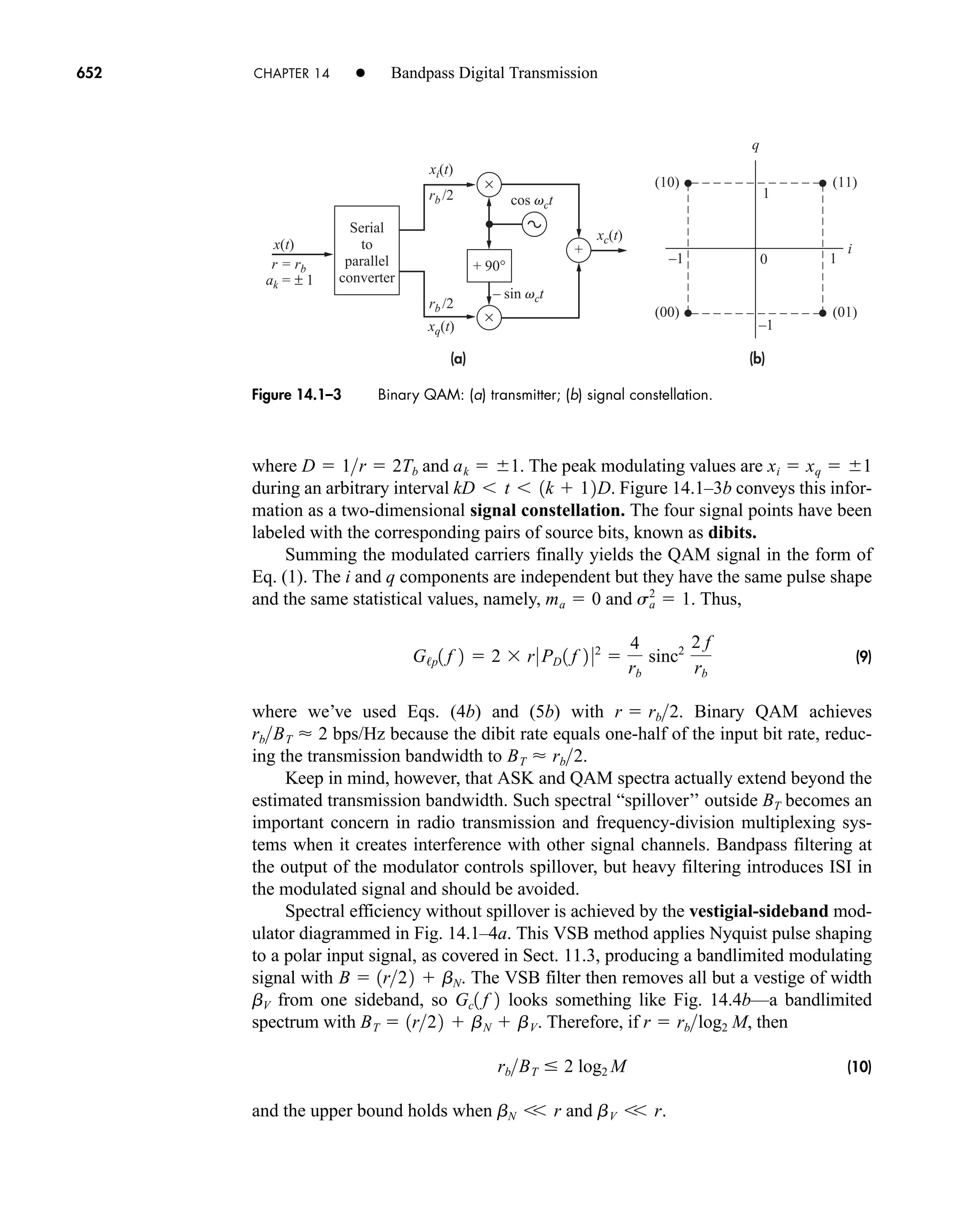 Communication_Systems__An_Intro_-_A._Bruce_Carlson_.pdf