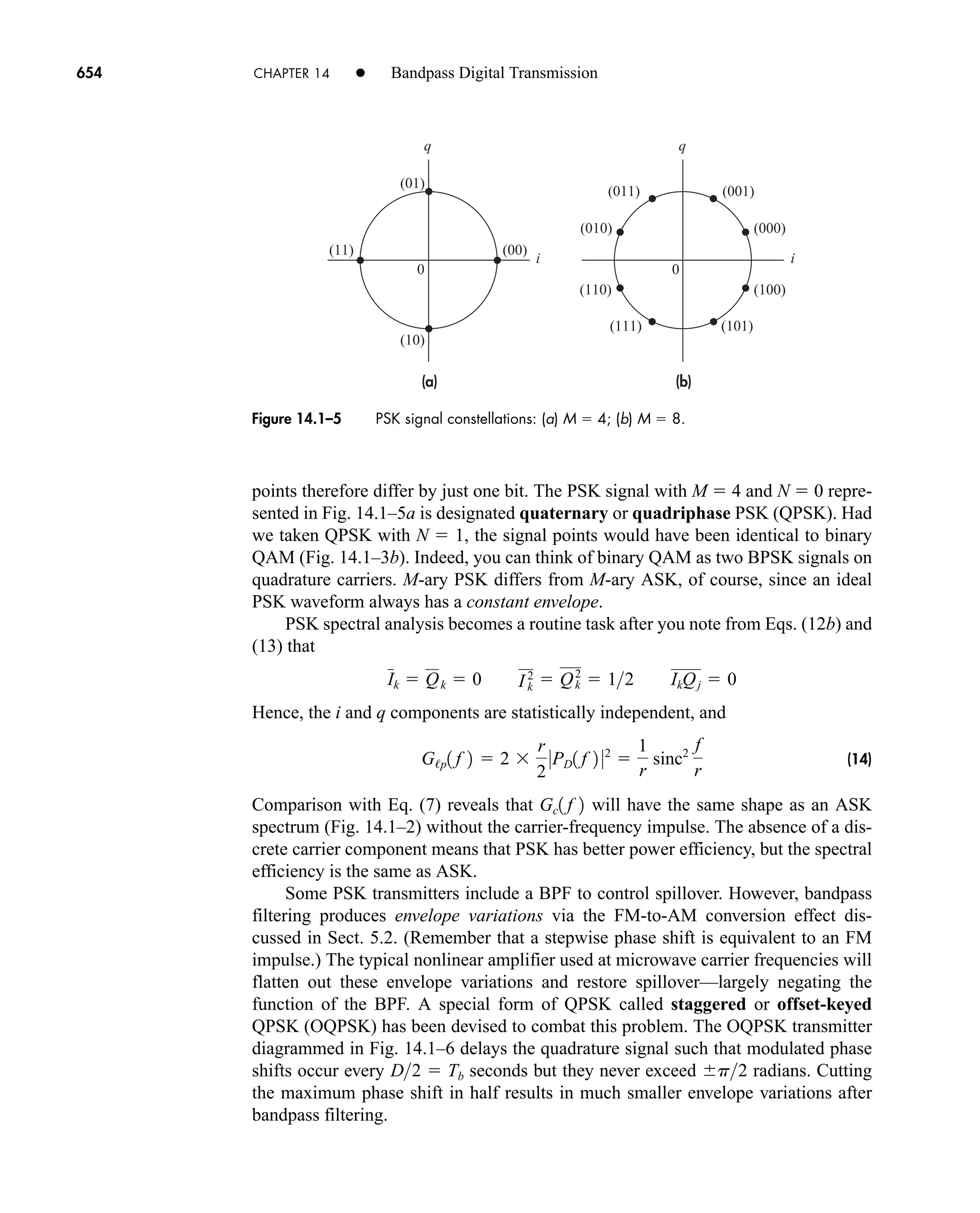 Communication_Systems__An_Intro_-_A._Bruce_Carlson_.pdf