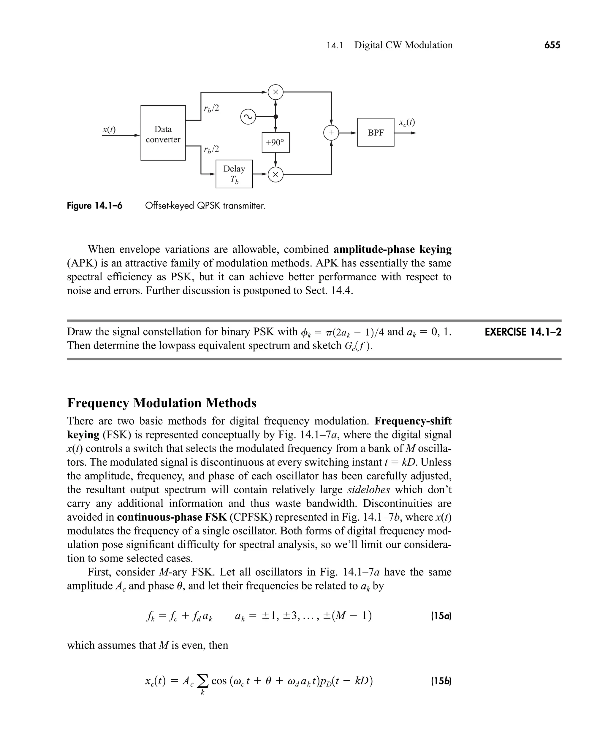Communication_Systems__An_Intro_-_A._Bruce_Carlson_.pdf