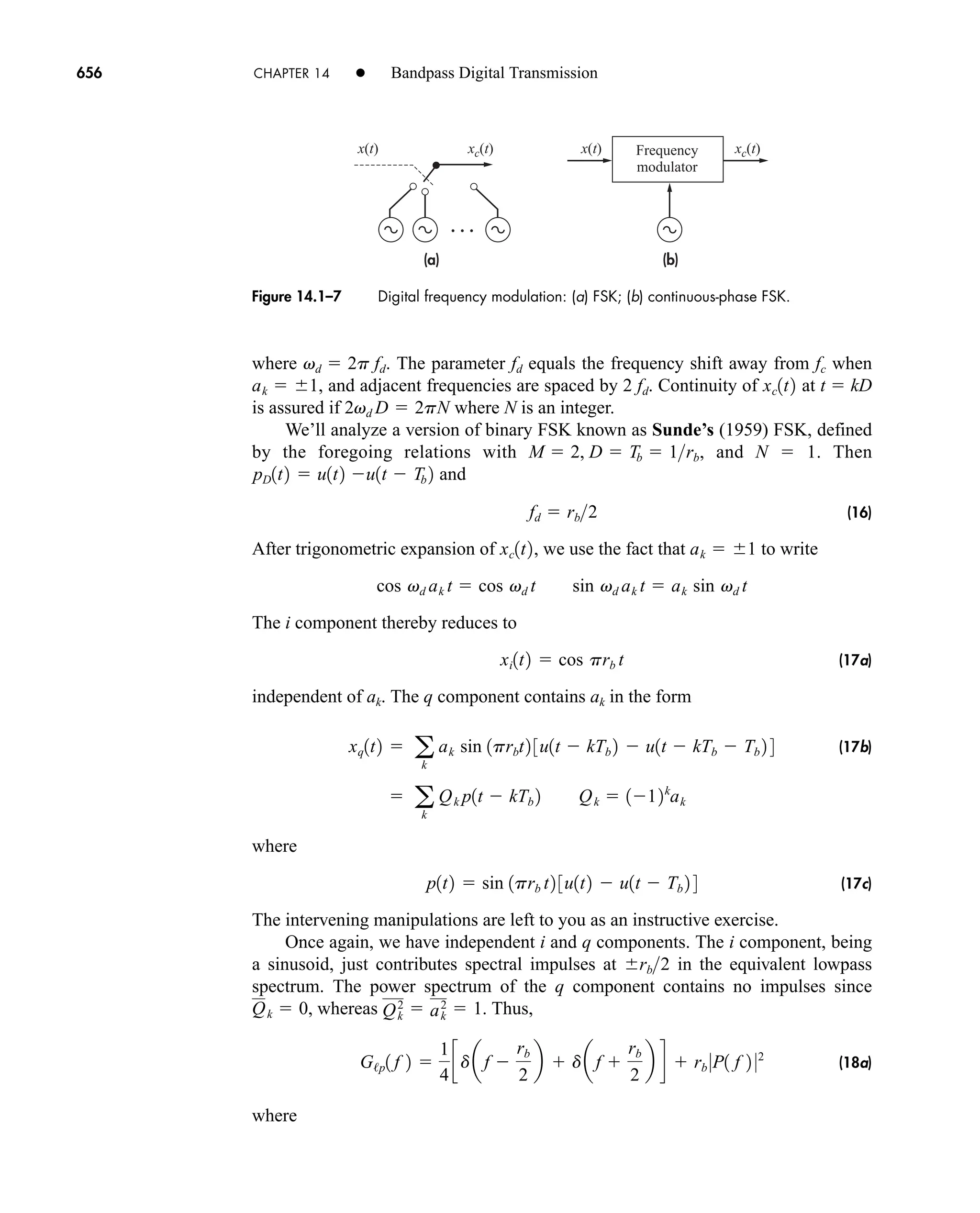 Communication_Systems__An_Intro_-_A._Bruce_Carlson_.pdf