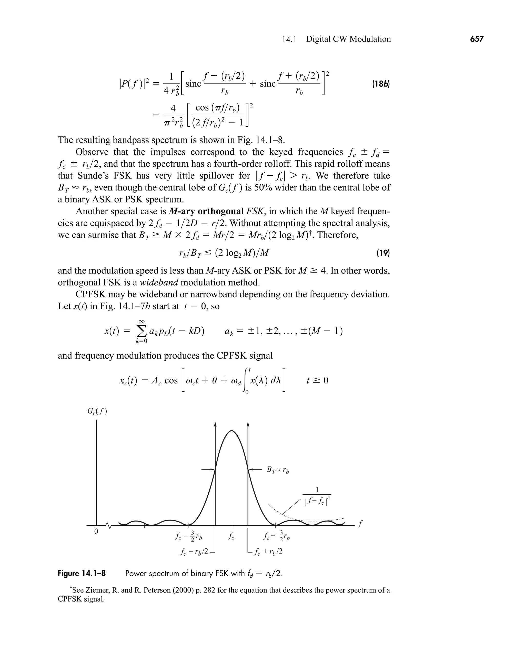 Communication_Systems__An_Intro_-_A._Bruce_Carlson_.pdf