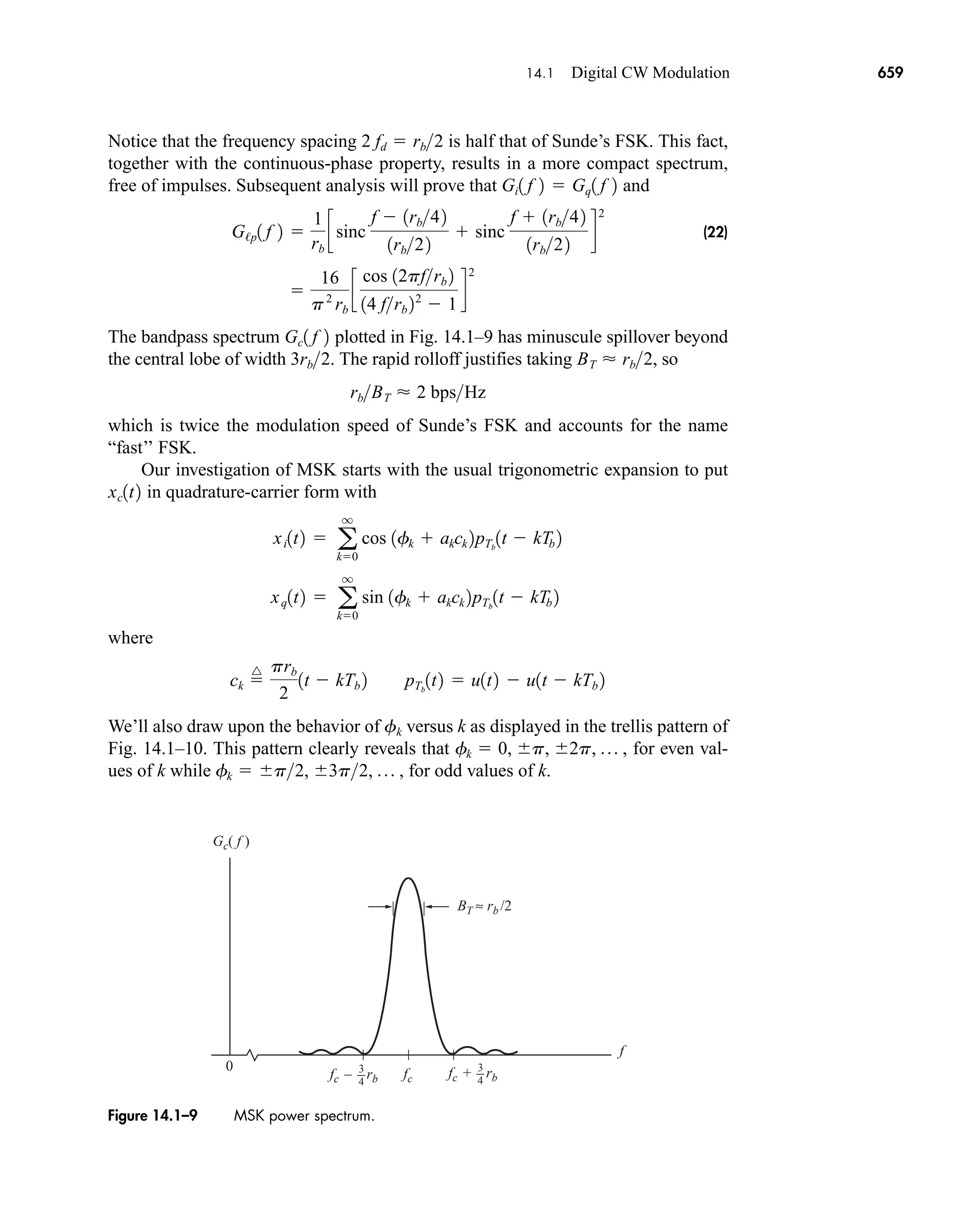 Communication_Systems__An_Intro_-_A._Bruce_Carlson_.pdf