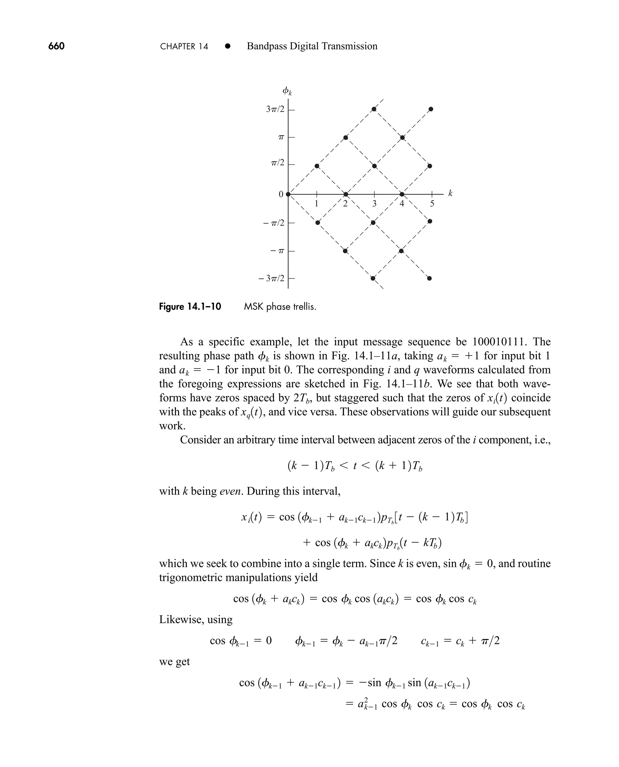 Communication_Systems__An_Intro_-_A._Bruce_Carlson_.pdf