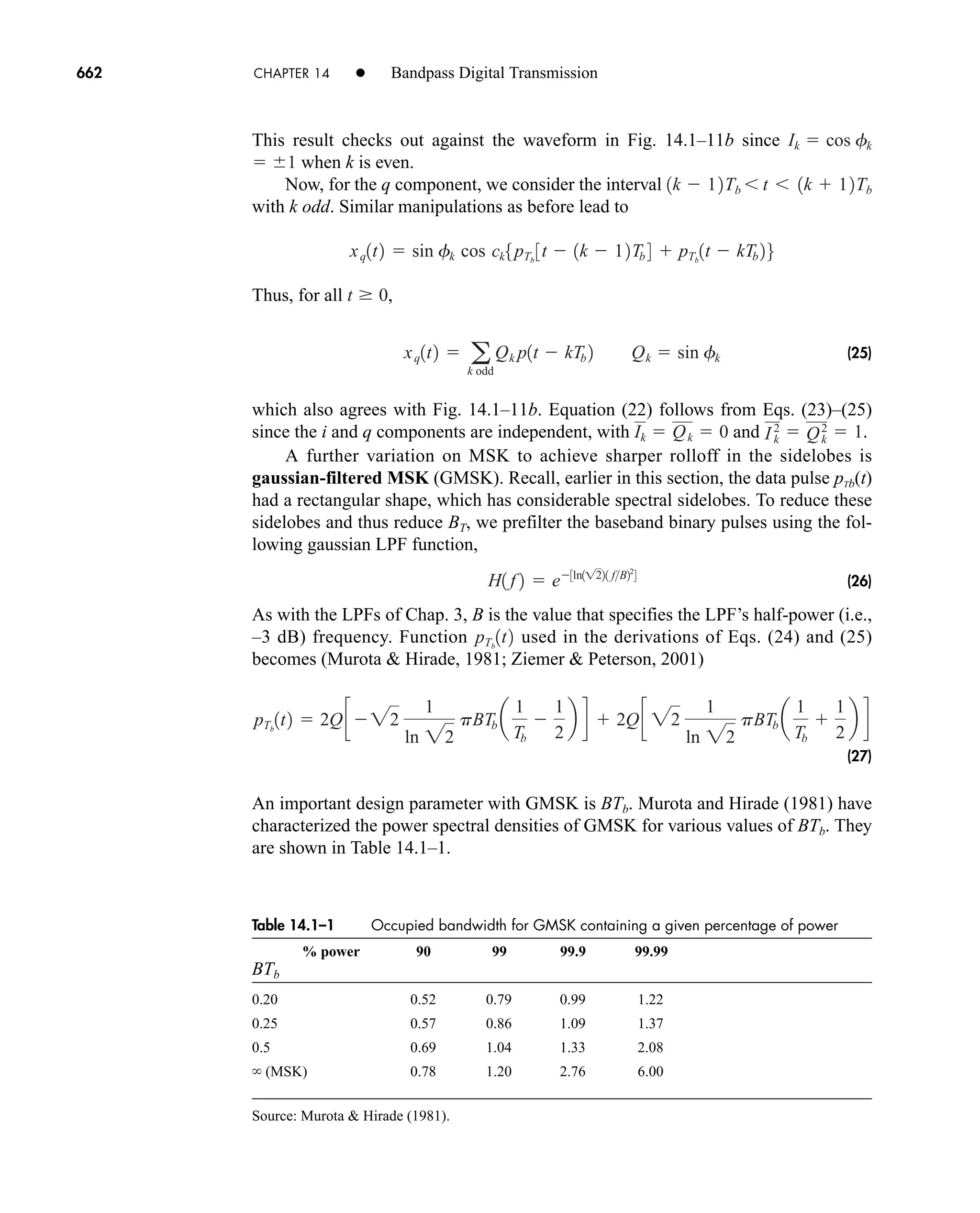 Communication_Systems__An_Intro_-_A._Bruce_Carlson_.pdf