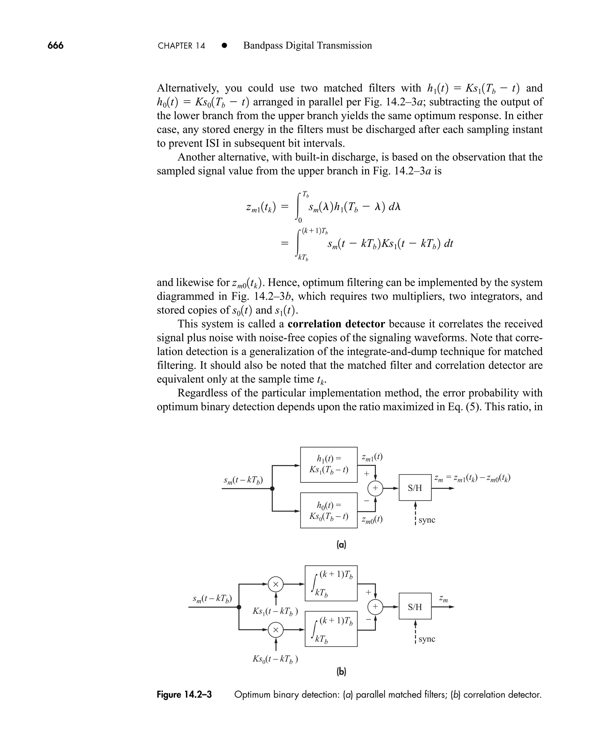 Communication_Systems__An_Intro_-_A._Bruce_Carlson_.pdf