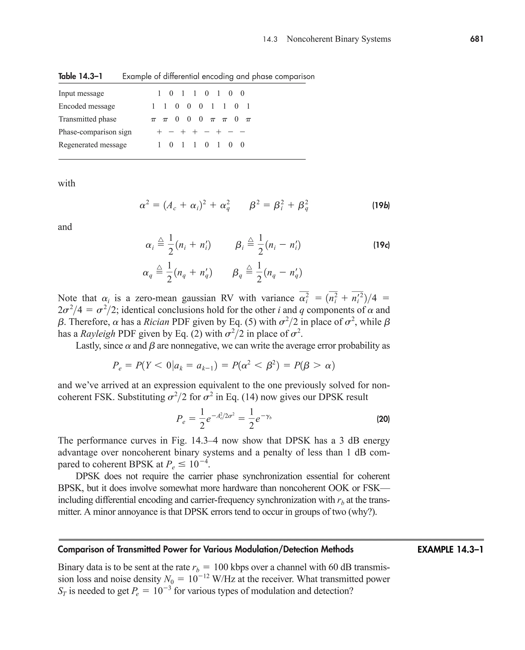 Communication_Systems__An_Intro_-_A._Bruce_Carlson_.pdf