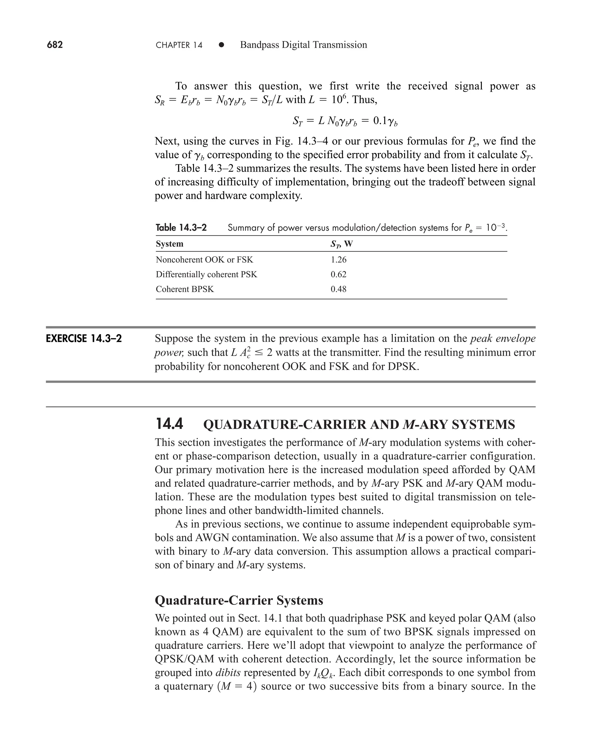 Communication_Systems__An_Intro_-_A._Bruce_Carlson_.pdf