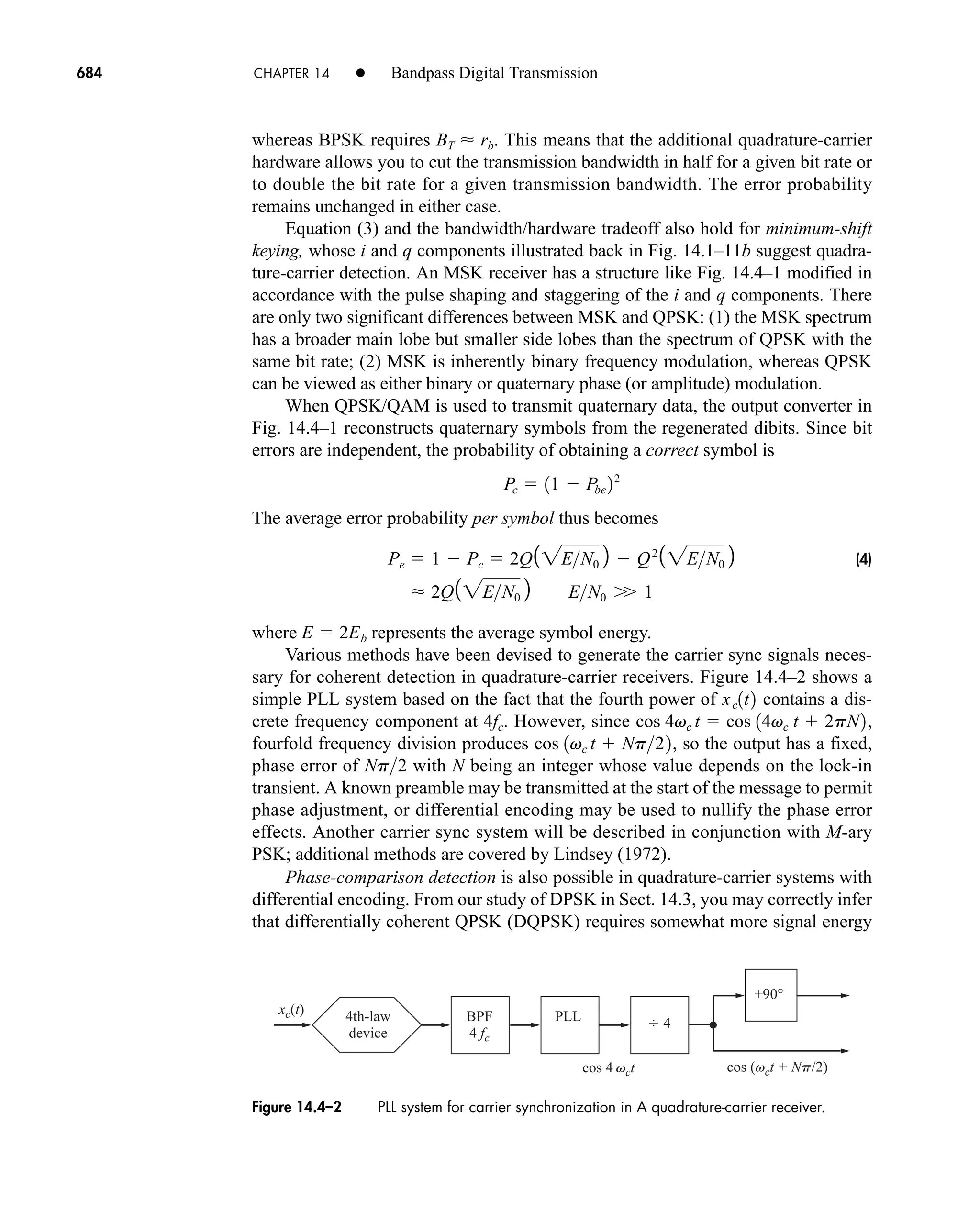 Communication_Systems__An_Intro_-_A._Bruce_Carlson_.pdf