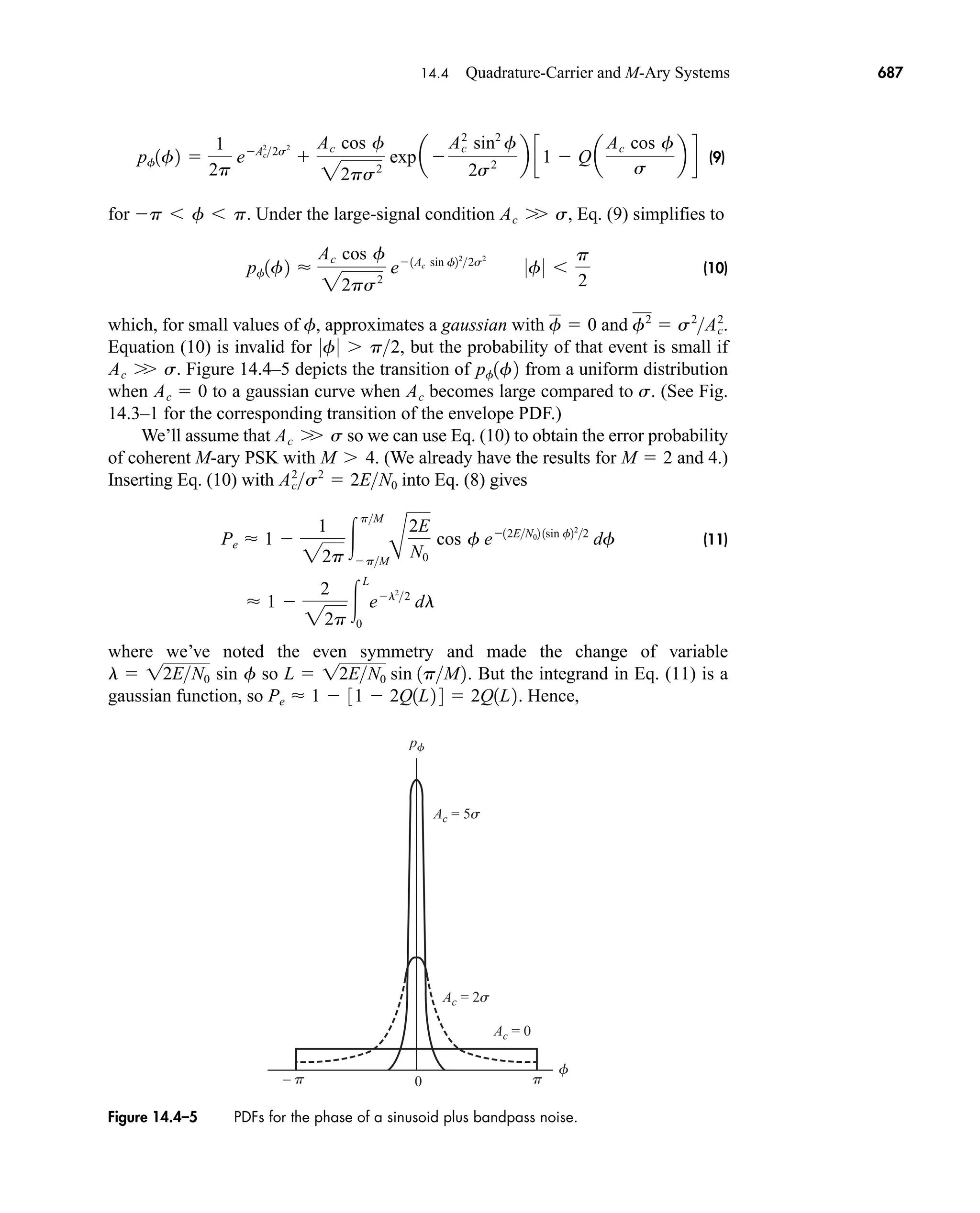 Communication_Systems__An_Intro_-_A._Bruce_Carlson_.pdf