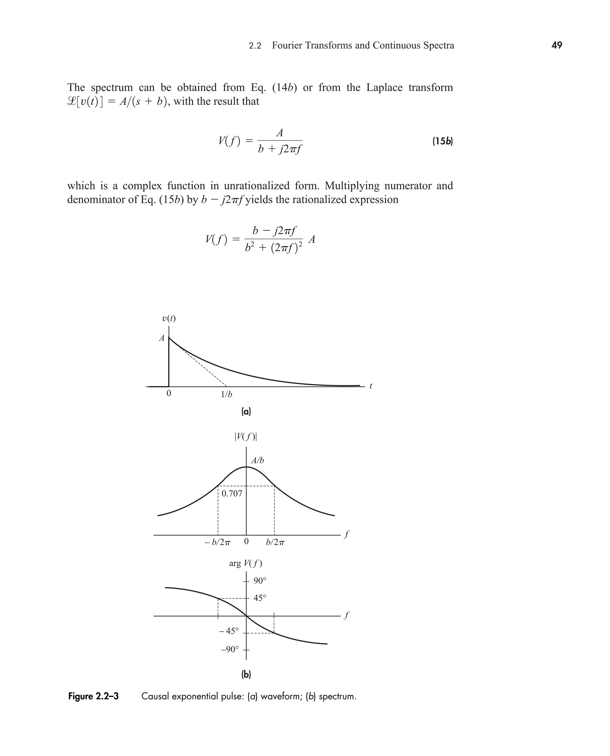 2.2 Fourier Transforms and Continuous Spectra 49
The spectrum can be obtained from Eq. (14b) or from the Laplace transform
with the result that
(15b)
which is a complex function in unrationalized form. Multiplying numerator and
denominator of Eq. (15b) by b  j2pf yields the rationalized expression
V1 f 2 
b  j2pf
b2
 12pf 22 A
V1 f 2 
A
b  j2pf
3v1t2 4  A1s  b2,
(b)
(a)
– 45°
–90°
45°
90°
v(t)
0
0
0.707
– b/2p b/2p
A
A/b
|V( f )|
arg V( f )
t
f
f
1/b
Figure 2.2–3 Causal exponential pulse: (a) waveform; (b) spectrum.
car80407_ch02_027-090.qxd 12/8/08 11:03 PM Page 49
 