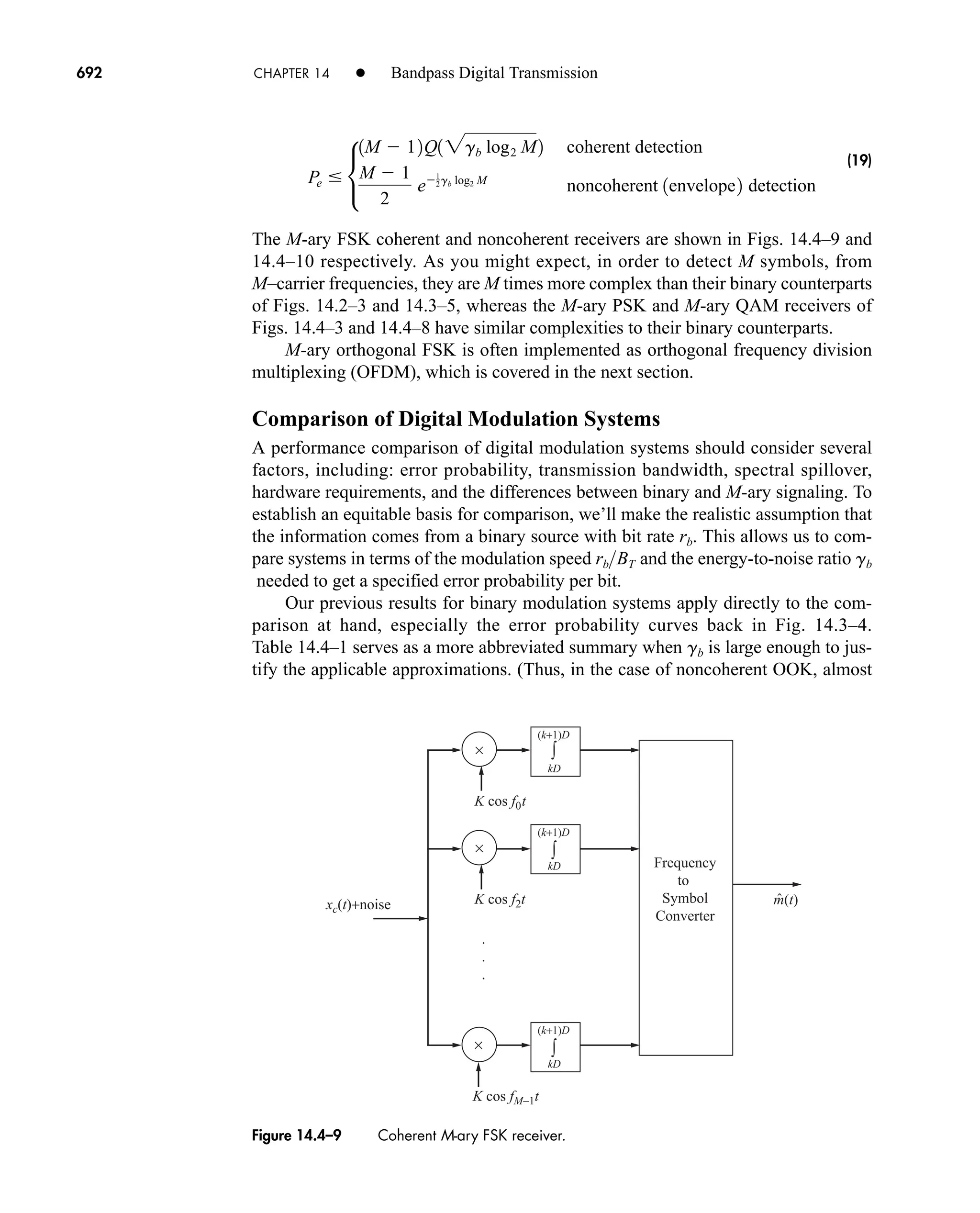 Communication_Systems__An_Intro_-_A._Bruce_Carlson_.pdf