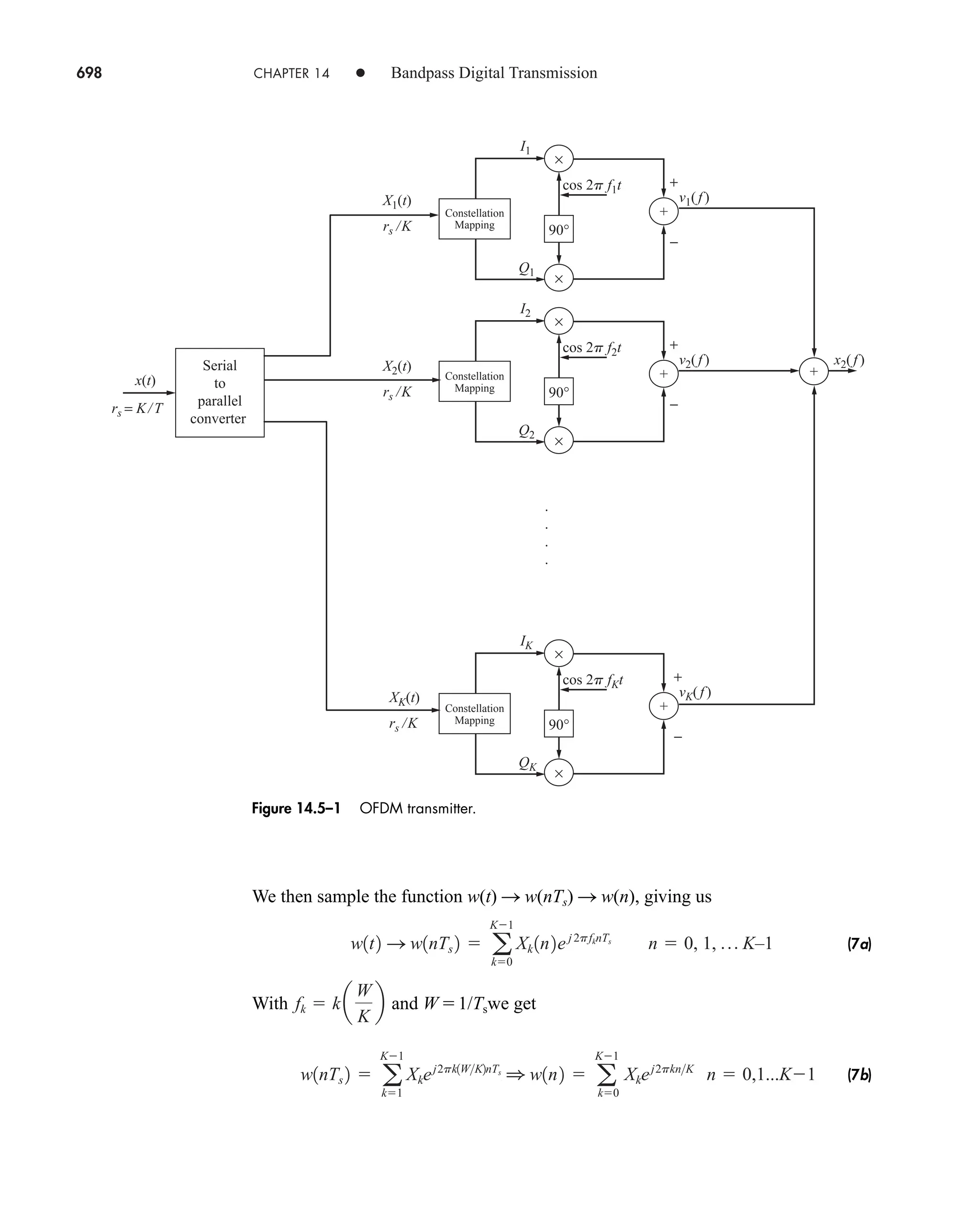 Communication_Systems__An_Intro_-_A._Bruce_Carlson_.pdf