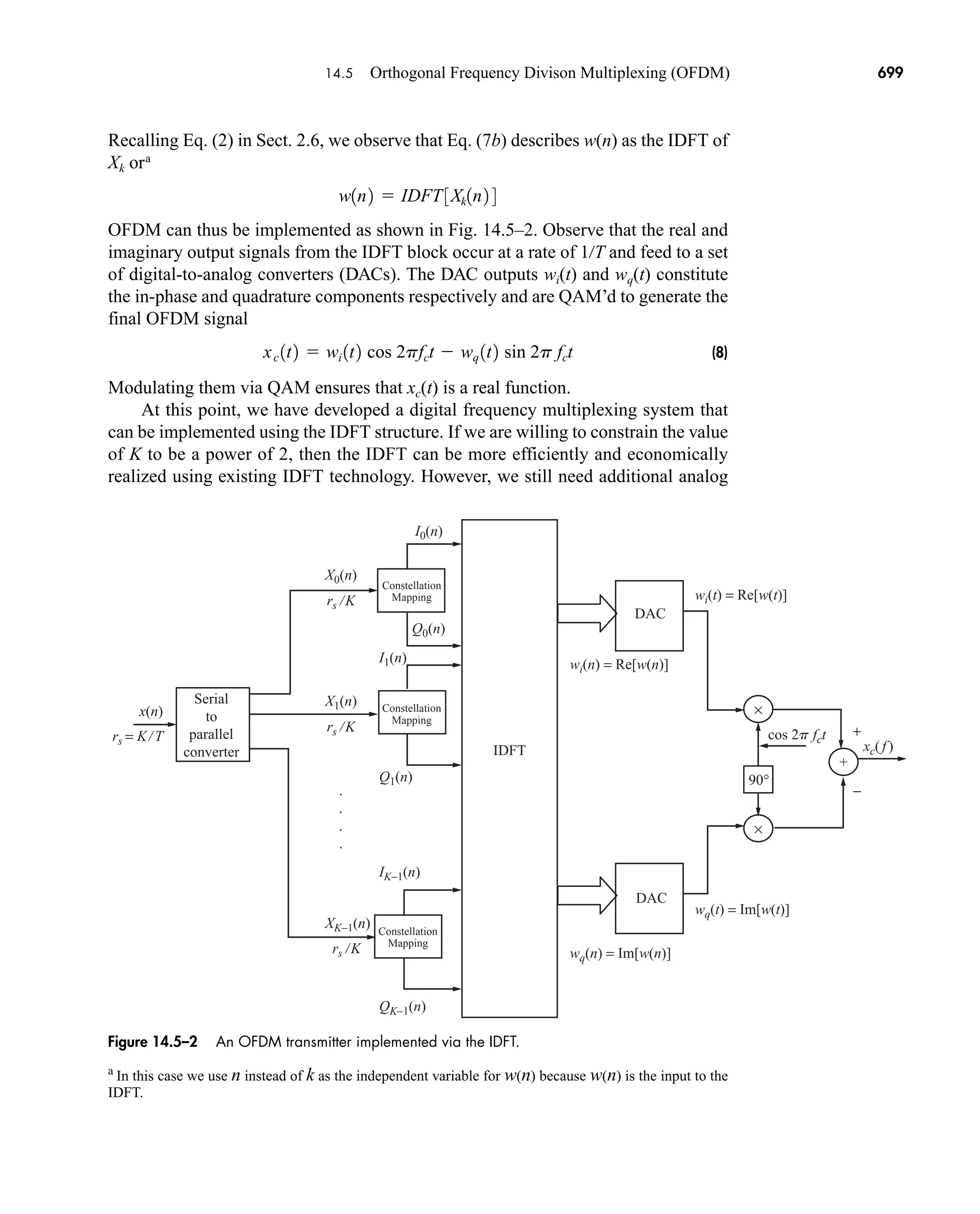 Communication_Systems__An_Intro_-_A._Bruce_Carlson_.pdf