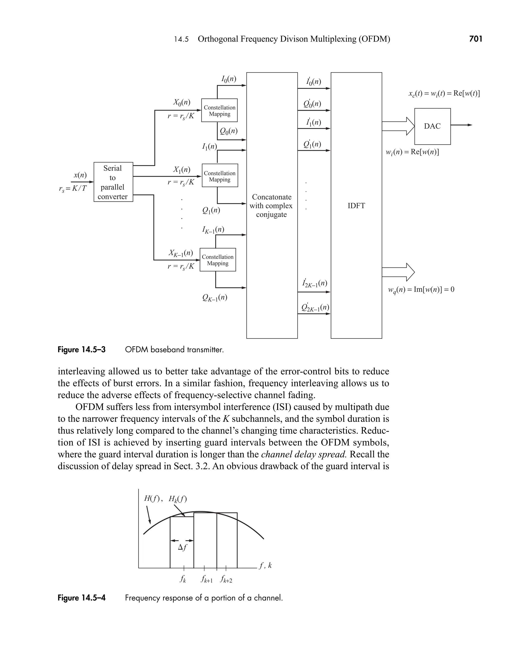 Communication_Systems__An_Intro_-_A._Bruce_Carlson_.pdf