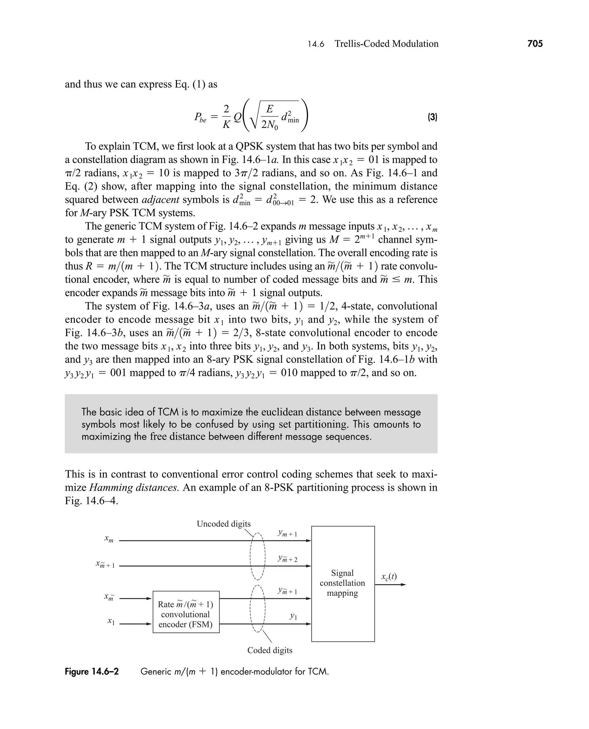 Communication_Systems__An_Intro_-_A._Bruce_Carlson_.pdf