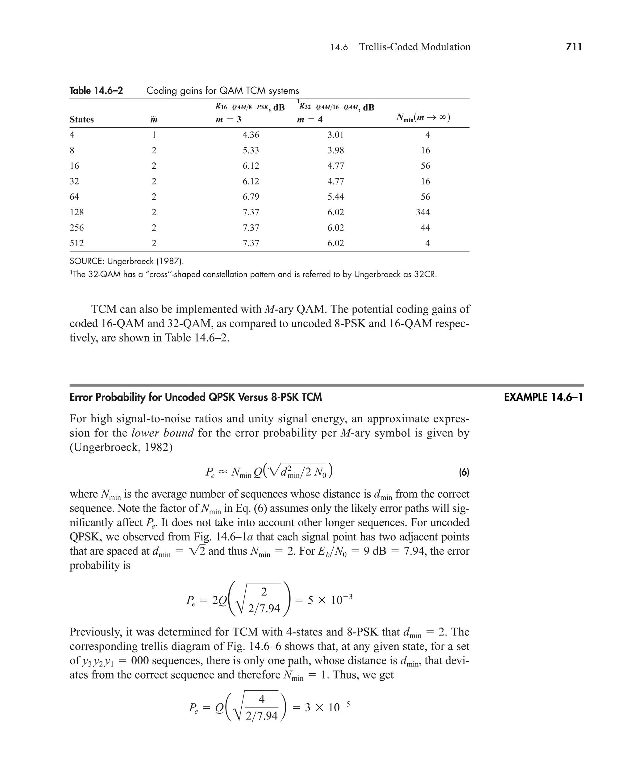 Communication_Systems__An_Intro_-_A._Bruce_Carlson_.pdf