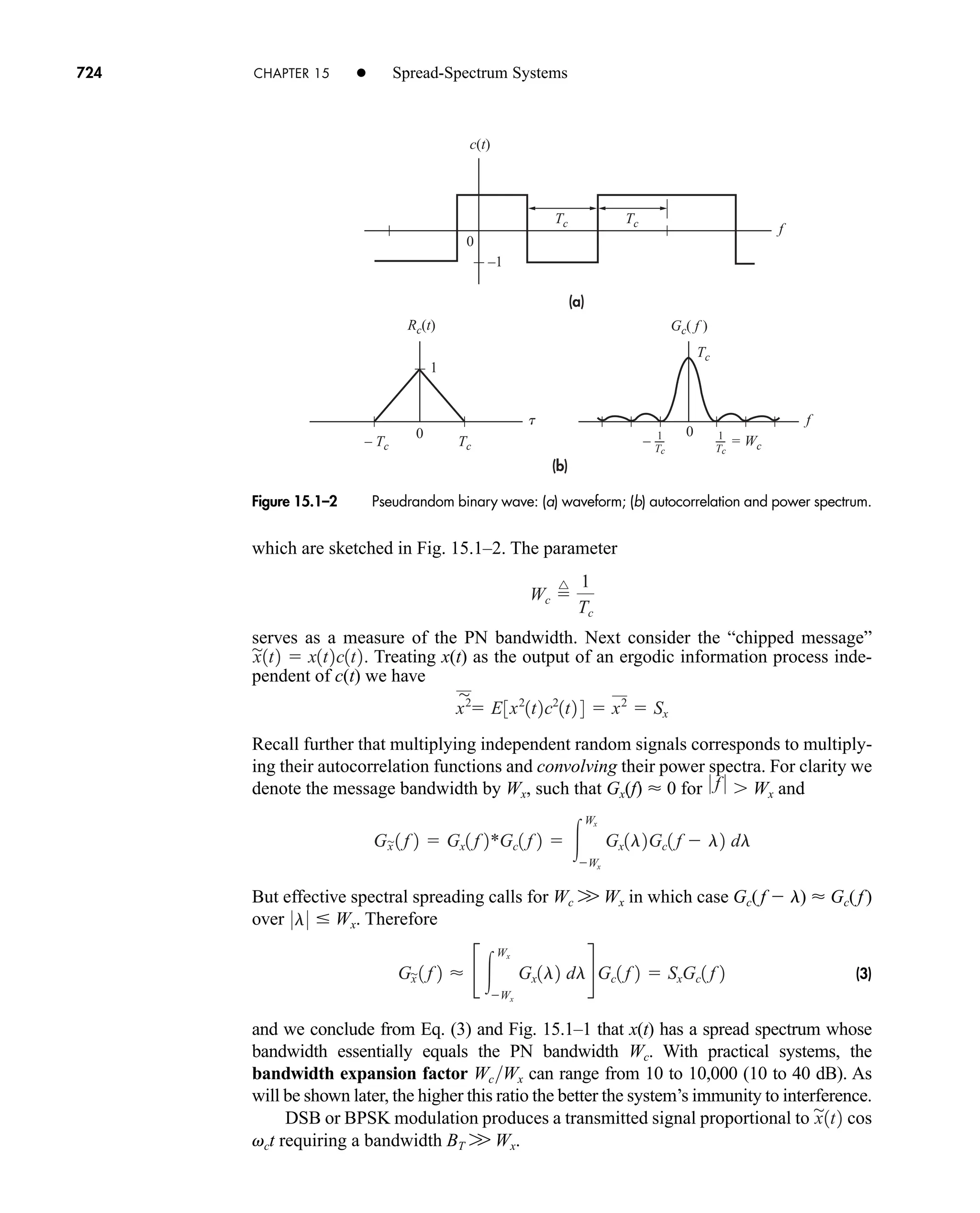 Communication_Systems__An_Intro_-_A._Bruce_Carlson_.pdf