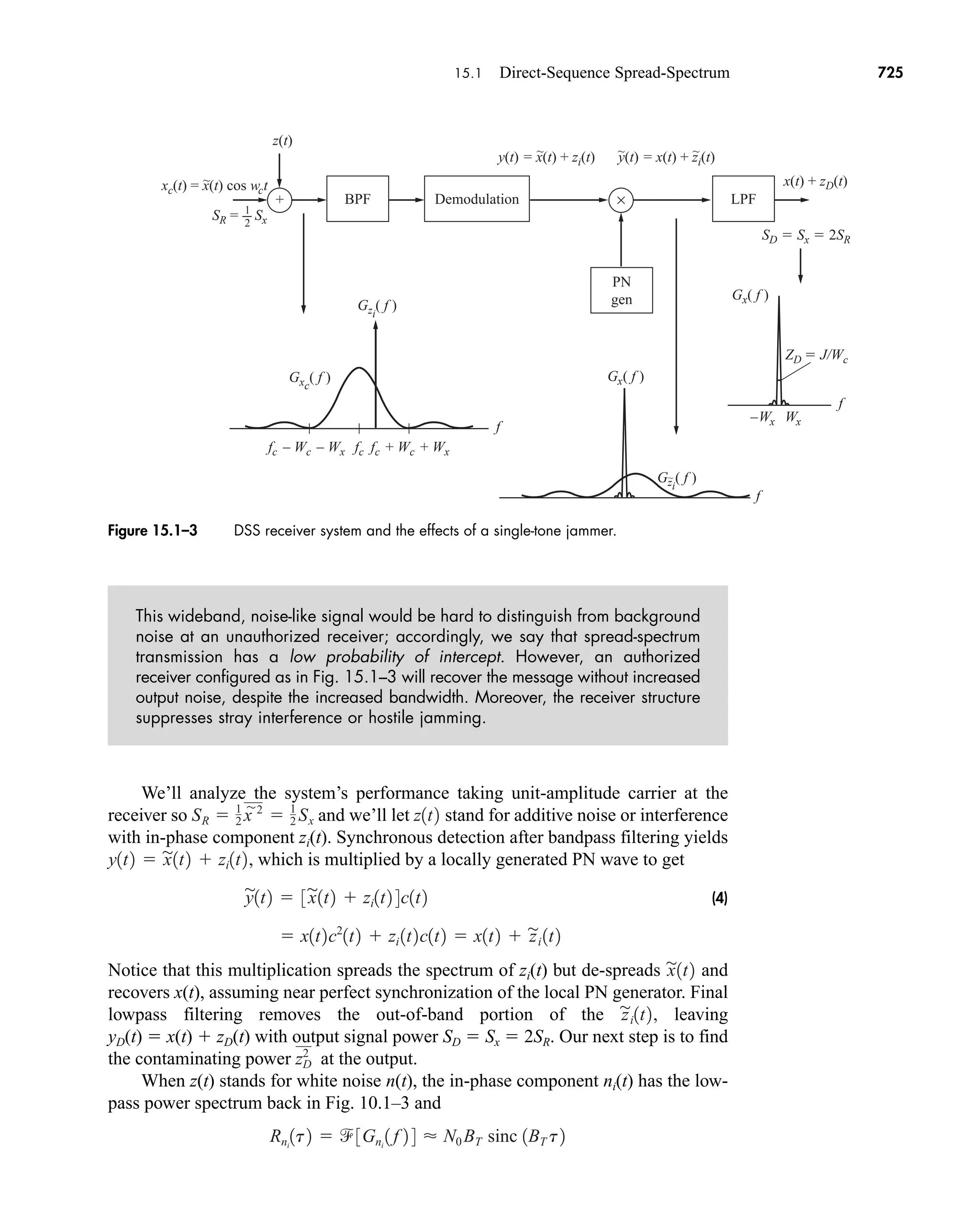 Communication_Systems__An_Intro_-_A._Bruce_Carlson_.pdf