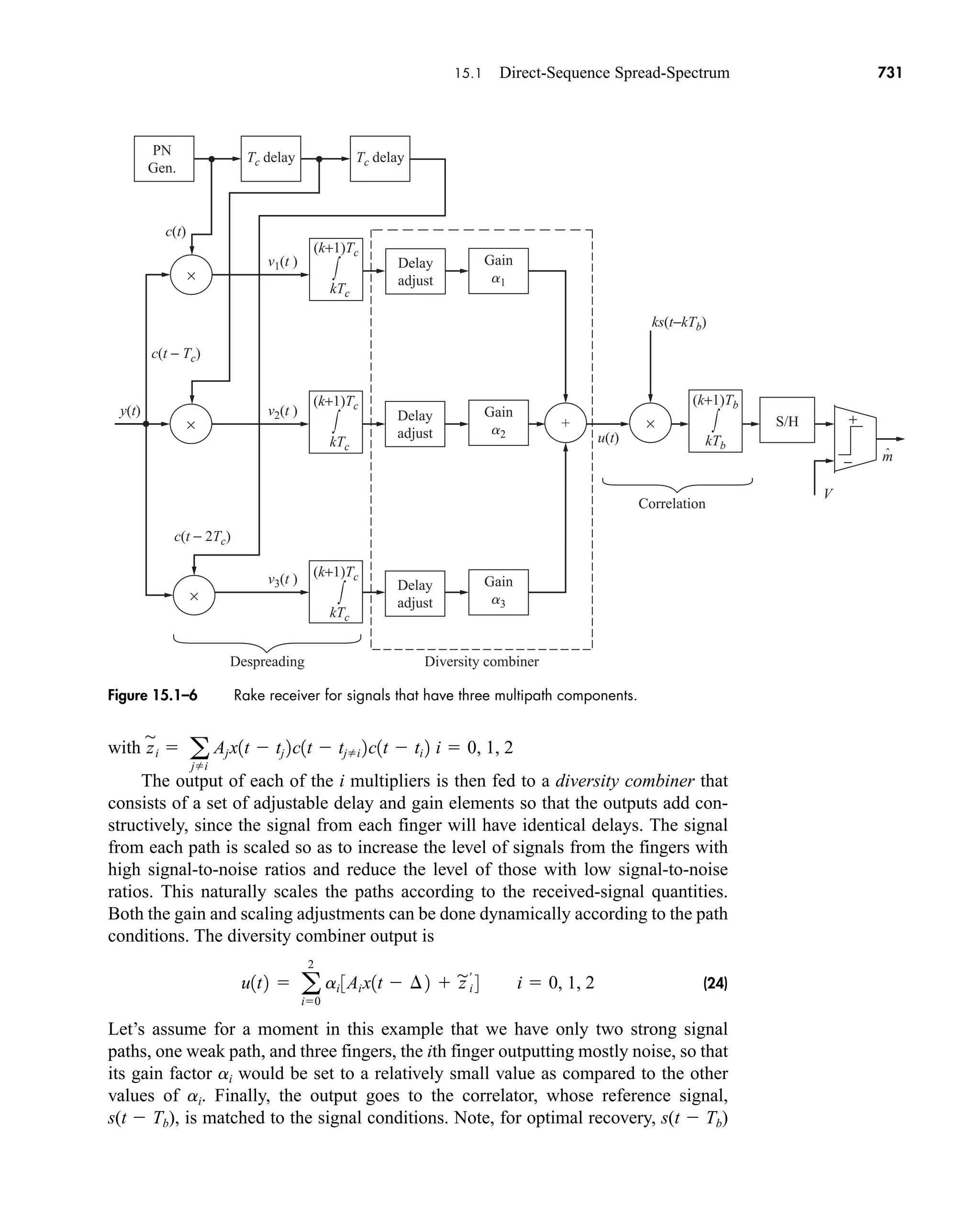 Communication_Systems__An_Intro_-_A._Bruce_Carlson_.pdf