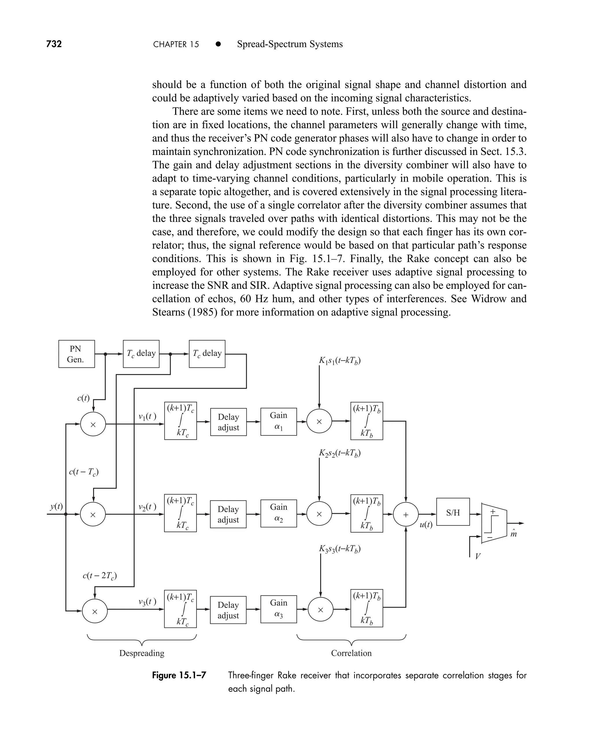 Communication_Systems__An_Intro_-_A._Bruce_Carlson_.pdf