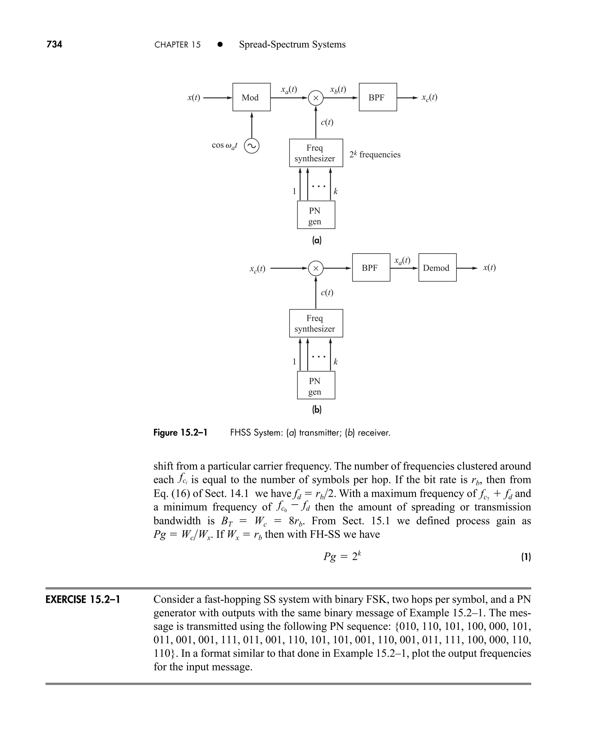 Communication_Systems__An_Intro_-_A._Bruce_Carlson_.pdf