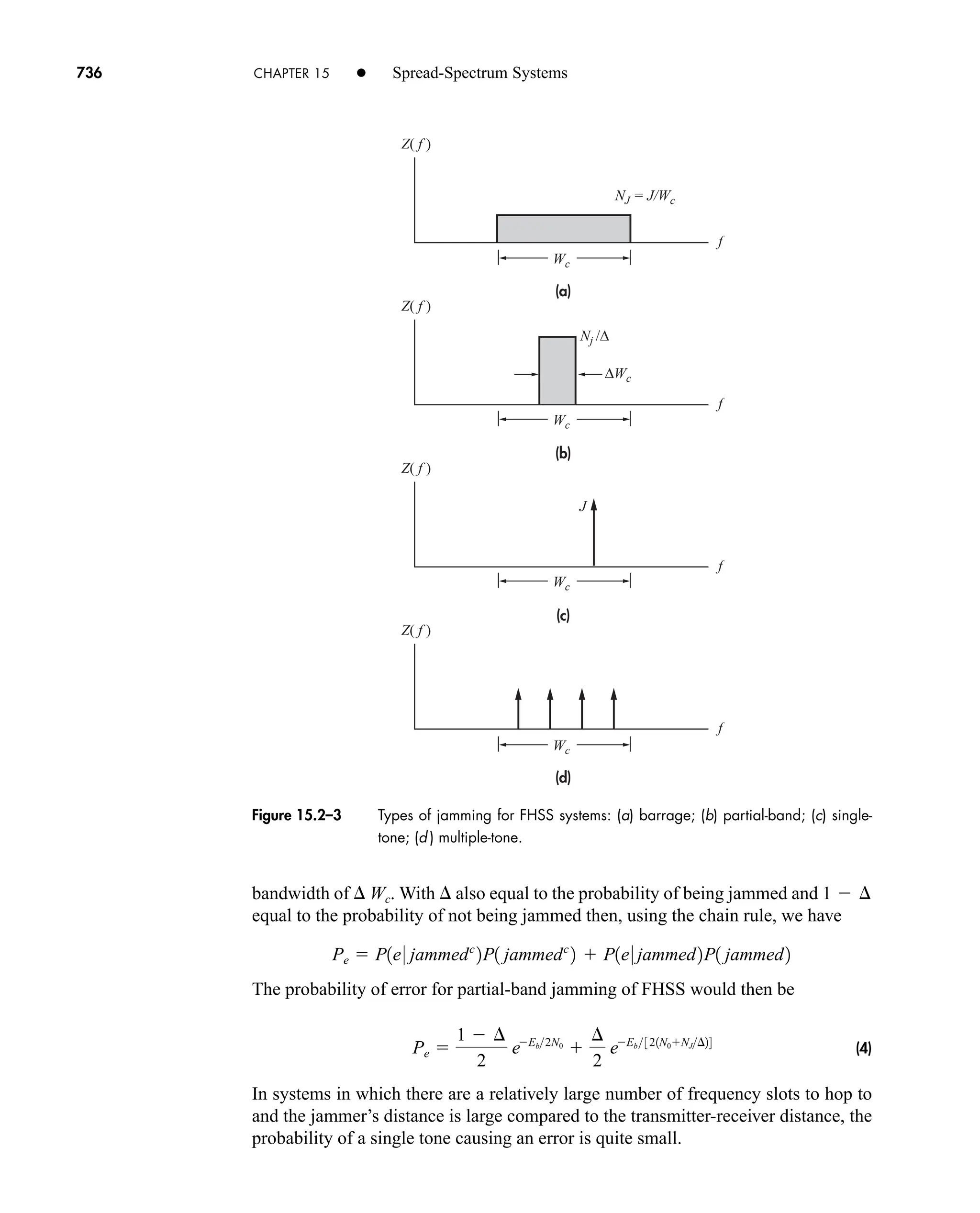 Communication_Systems__An_Intro_-_A._Bruce_Carlson_.pdf