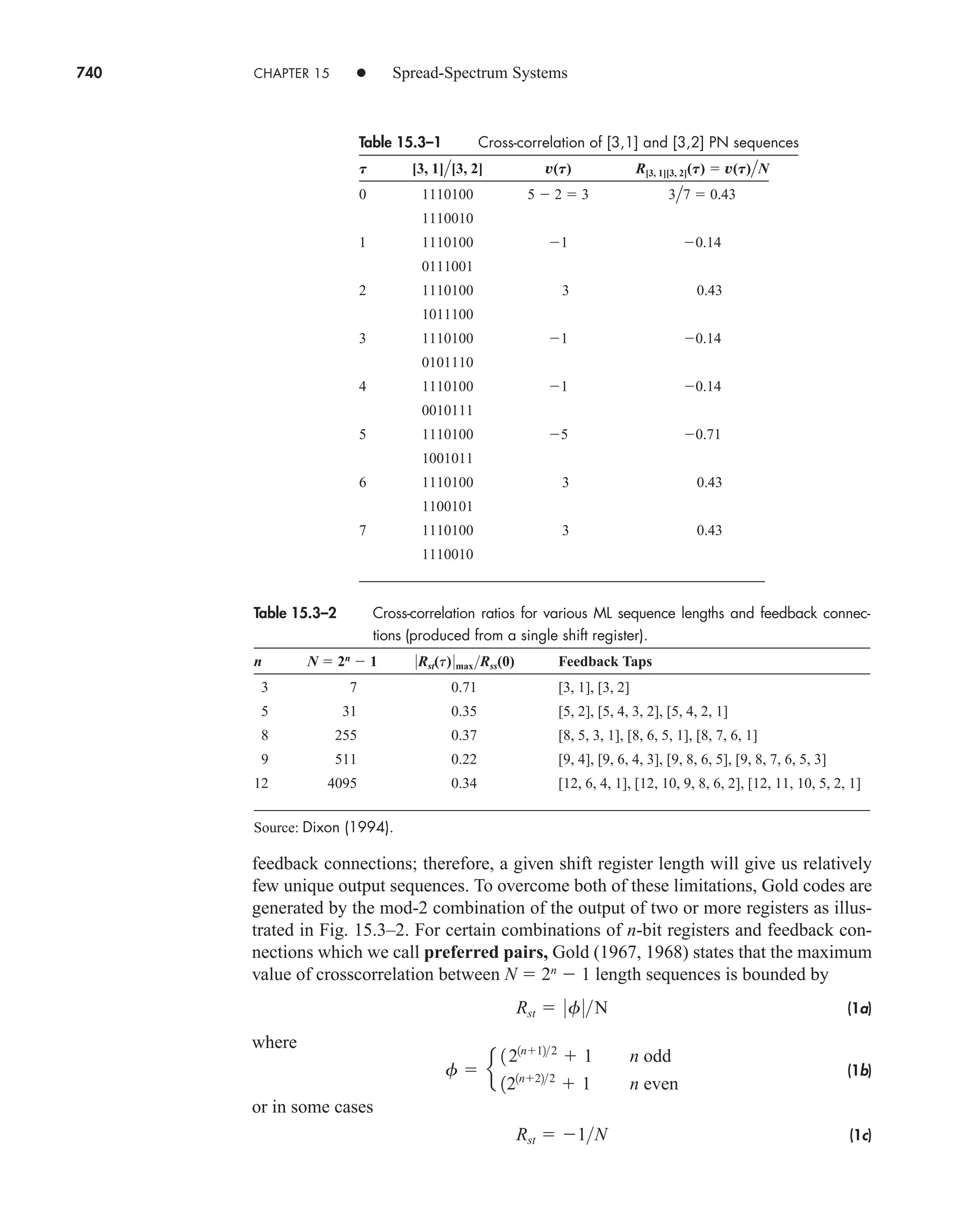 Communication_Systems__An_Intro_-_A._Bruce_Carlson_.pdf
