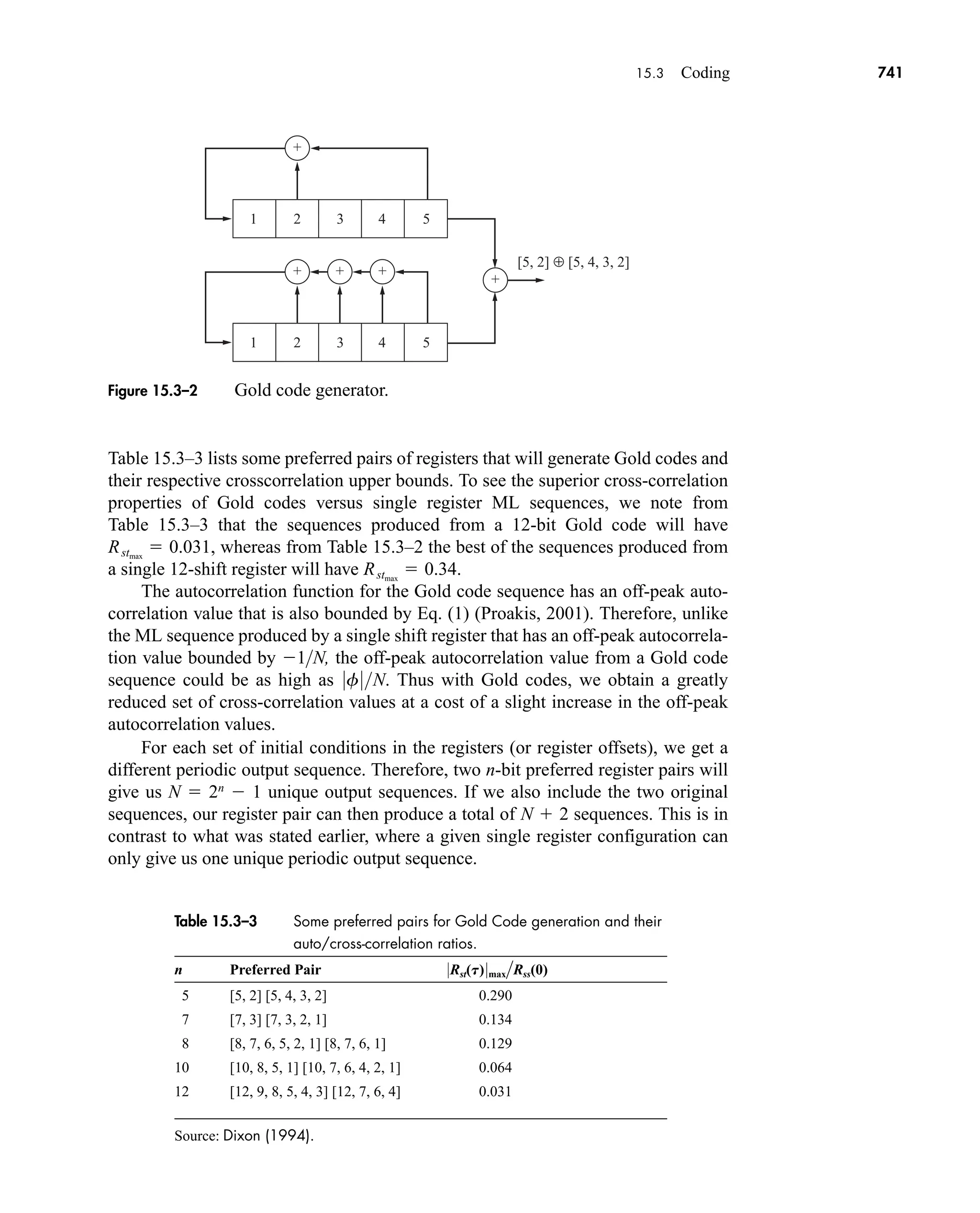 Communication_Systems__An_Intro_-_A._Bruce_Carlson_.pdf