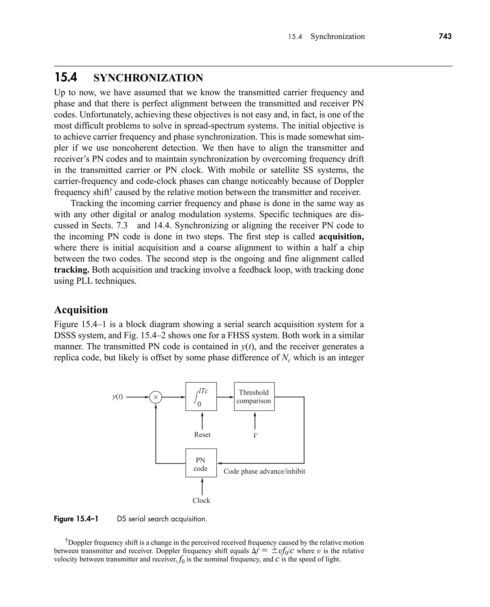 Communication_Systems__An_Intro_-_A._Bruce_Carlson_.pdf