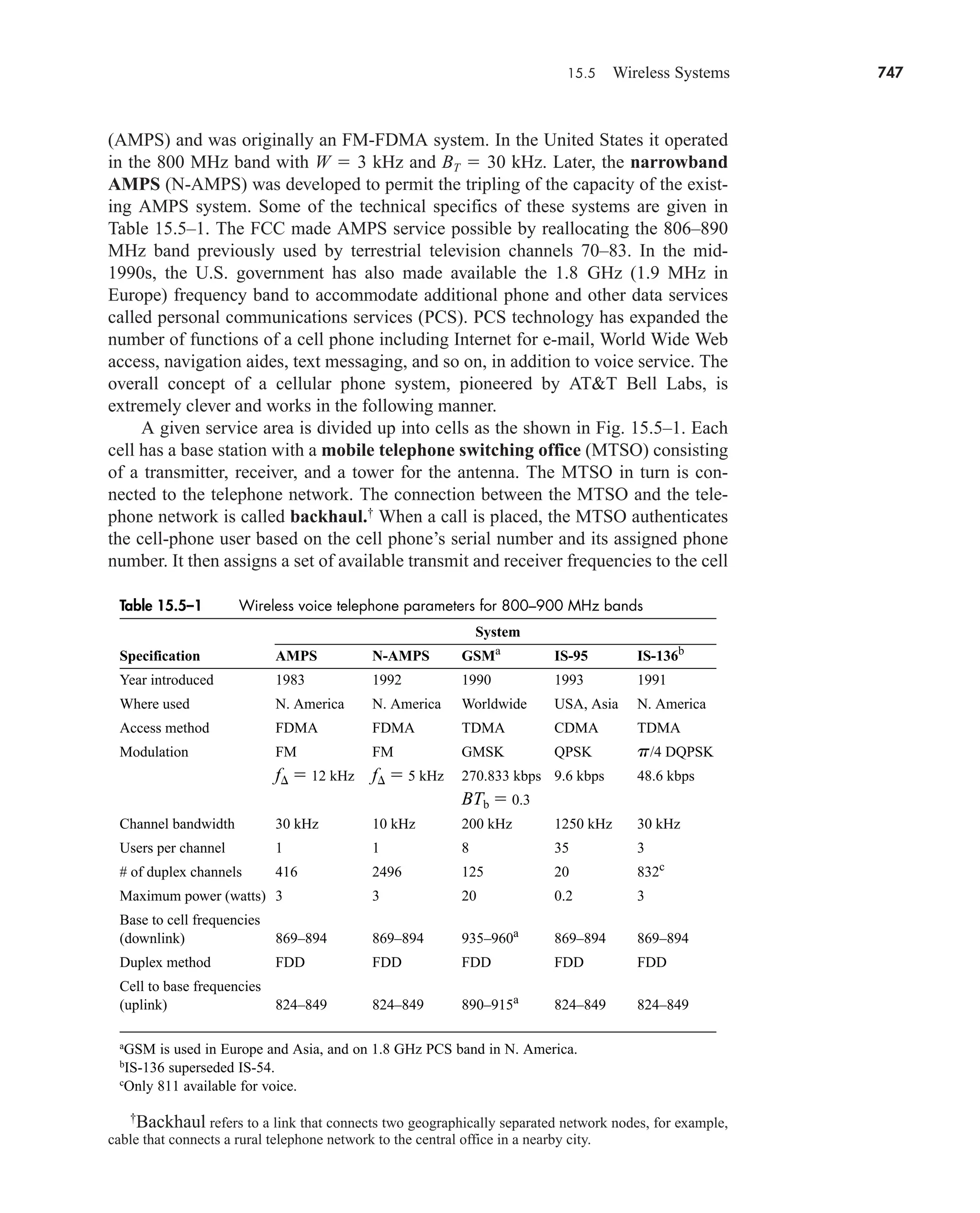 Communication_Systems__An_Intro_-_A._Bruce_Carlson_.pdf