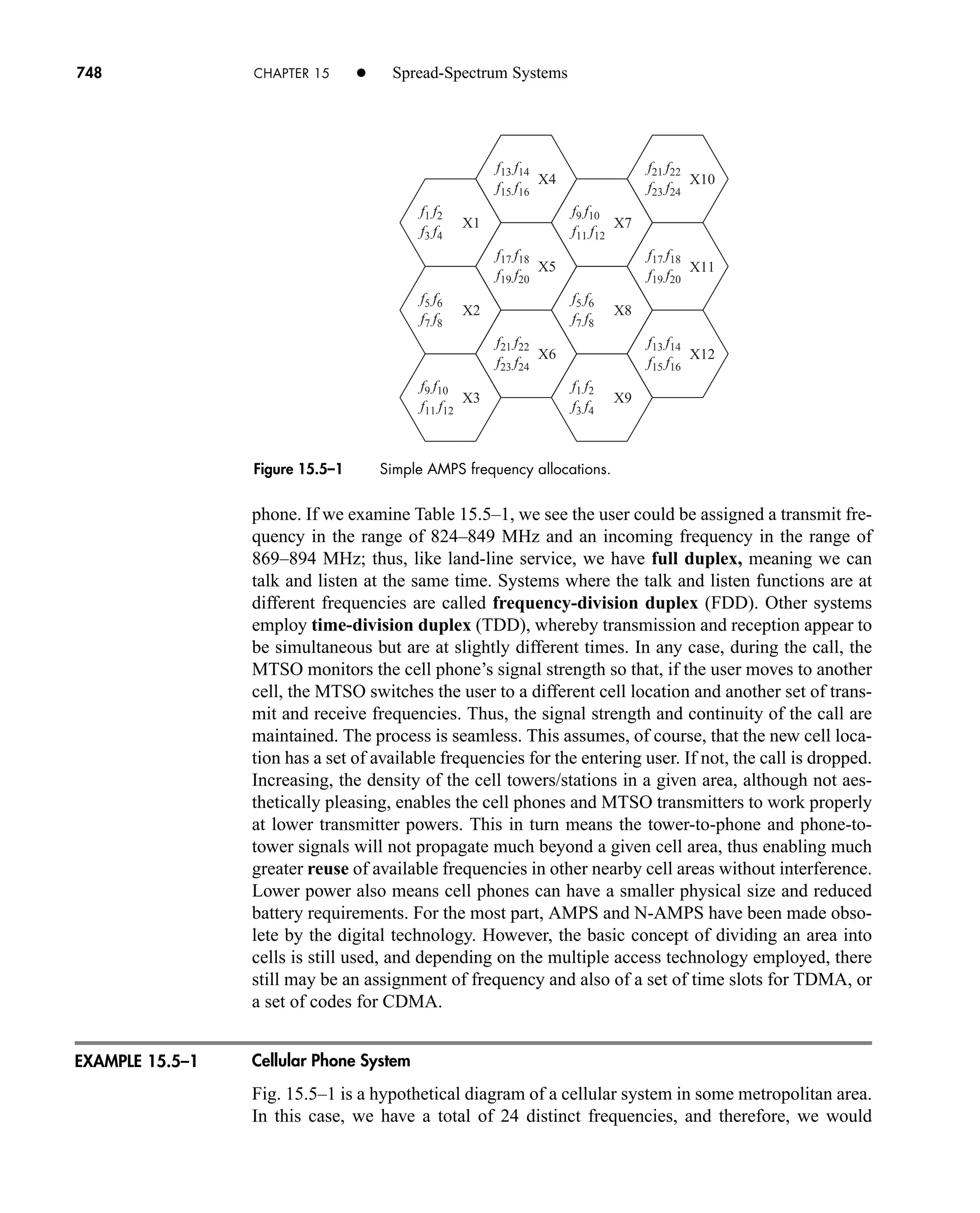 Communication_Systems__An_Intro_-_A._Bruce_Carlson_.pdf