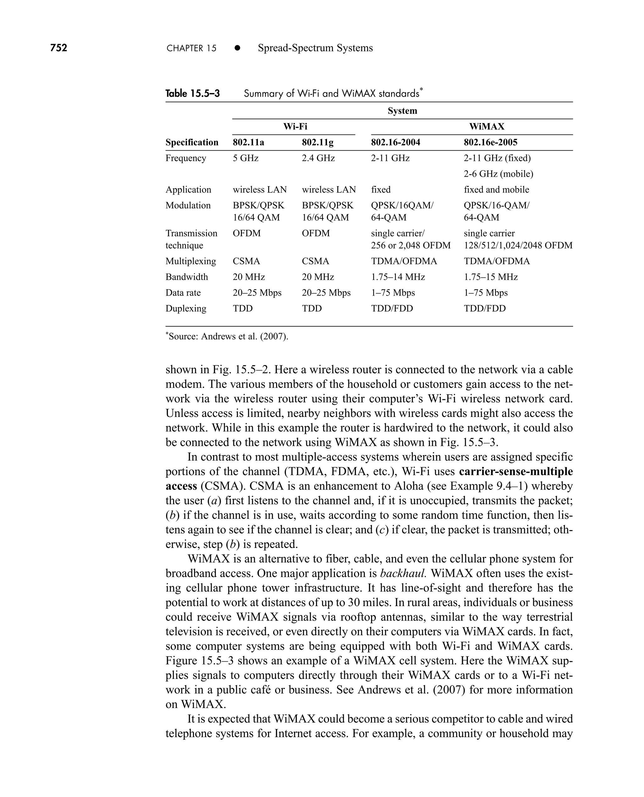 Communication_Systems__An_Intro_-_A._Bruce_Carlson_.pdf