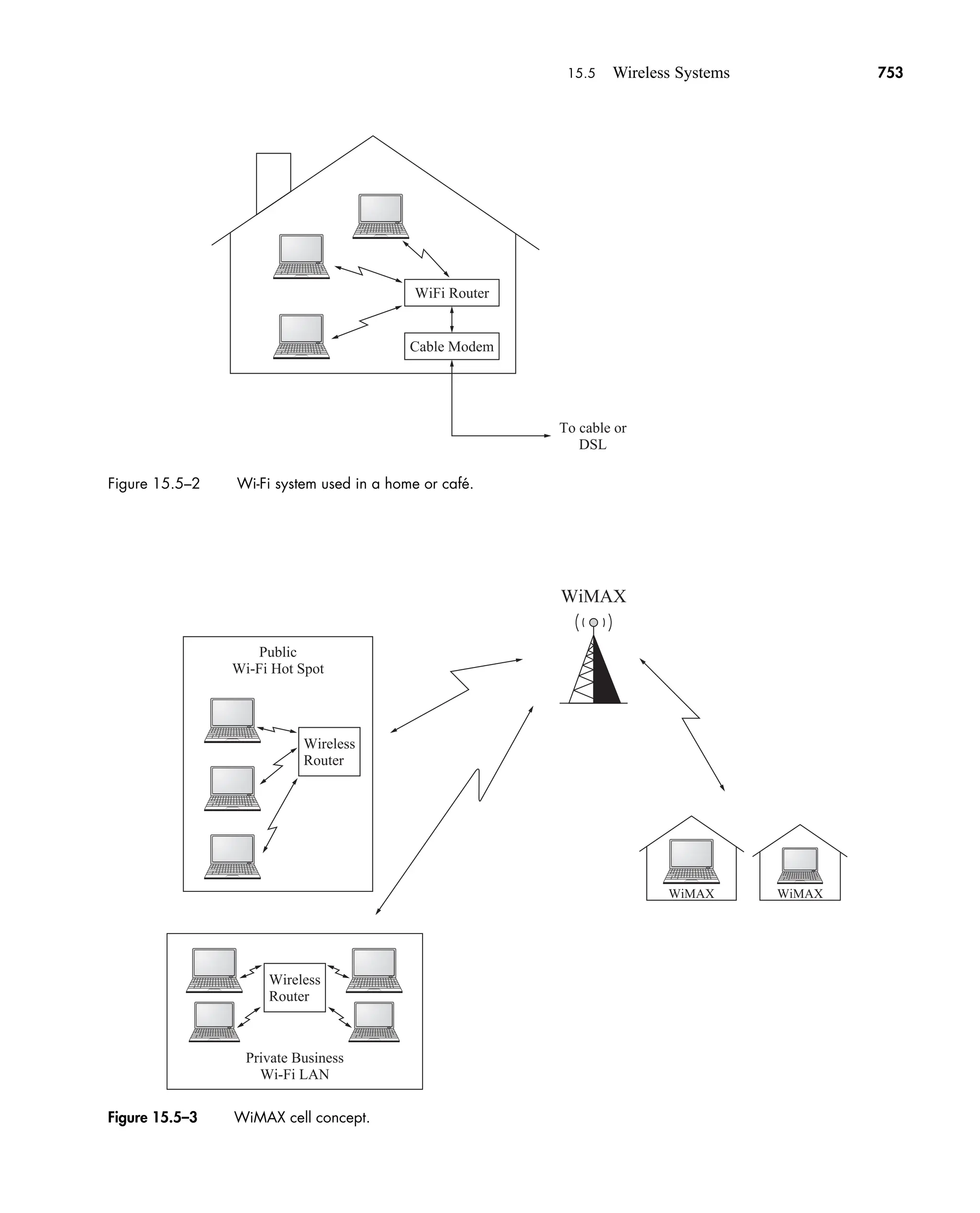Communication_Systems__An_Intro_-_A._Bruce_Carlson_.pdf