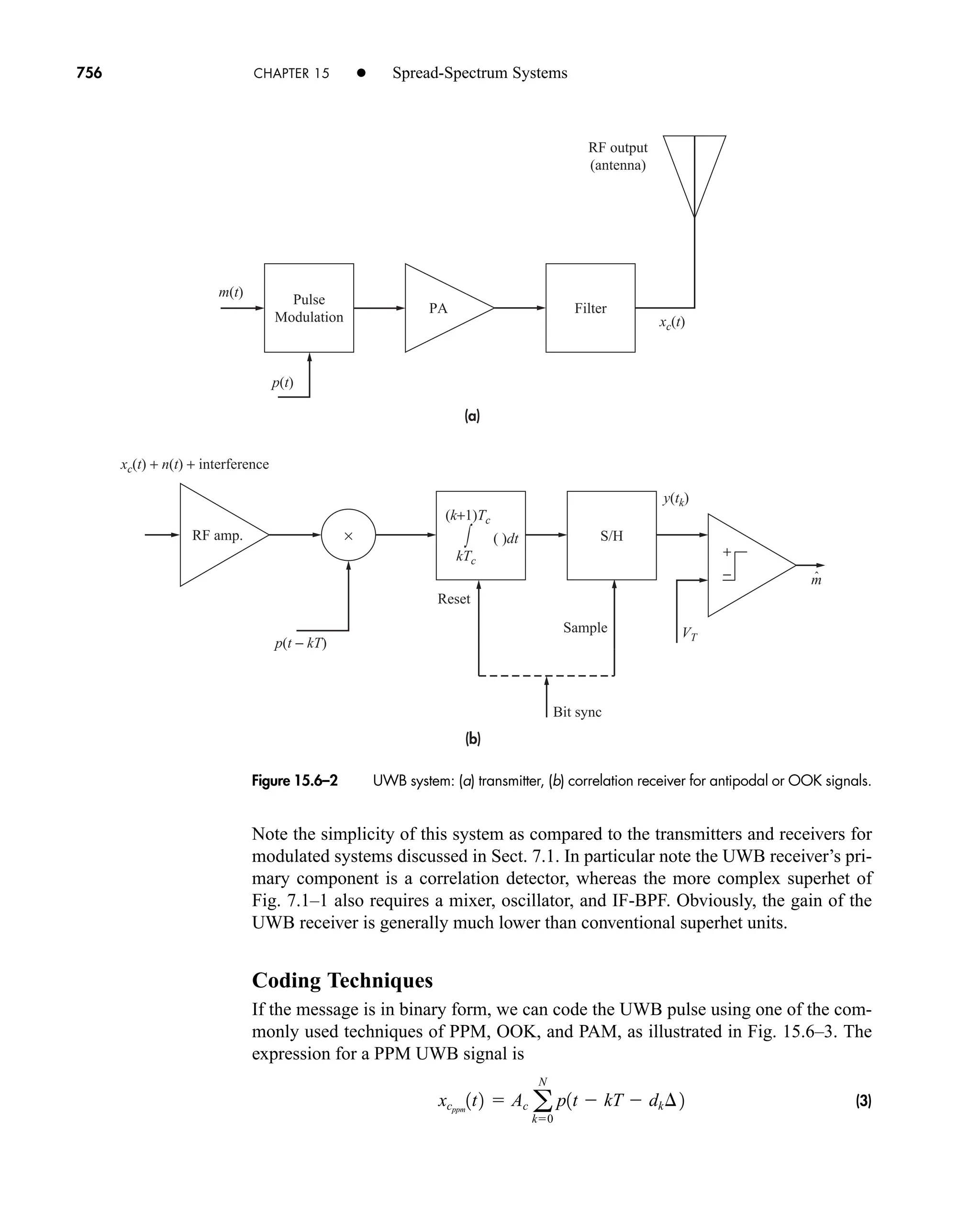 Communication_Systems__An_Intro_-_A._Bruce_Carlson_.pdf