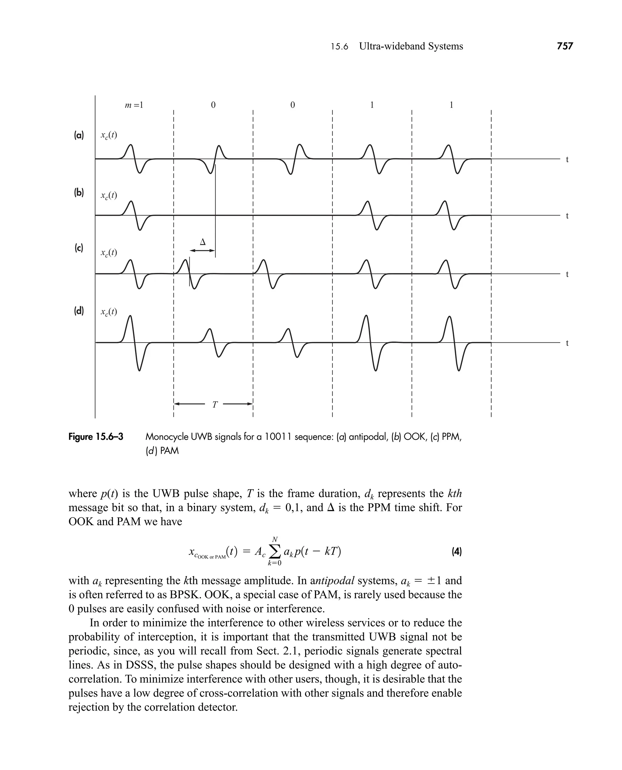Communication_Systems__An_Intro_-_A._Bruce_Carlson_.pdf
