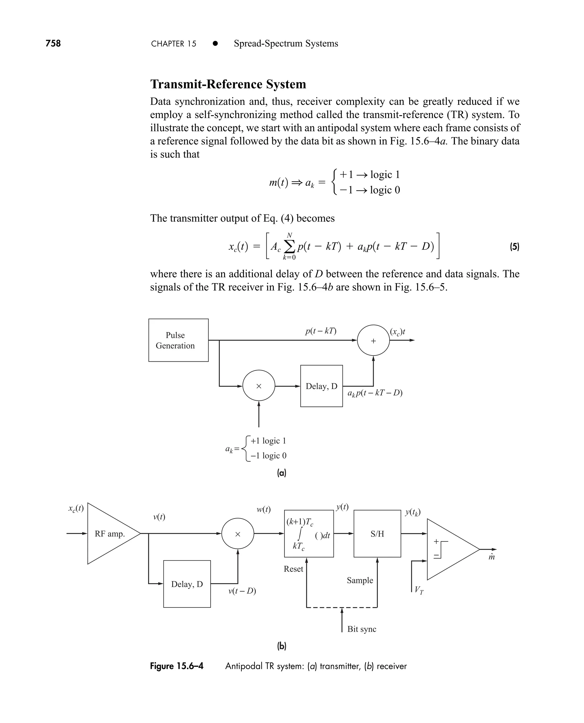 Communication_Systems__An_Intro_-_A._Bruce_Carlson_.pdf
