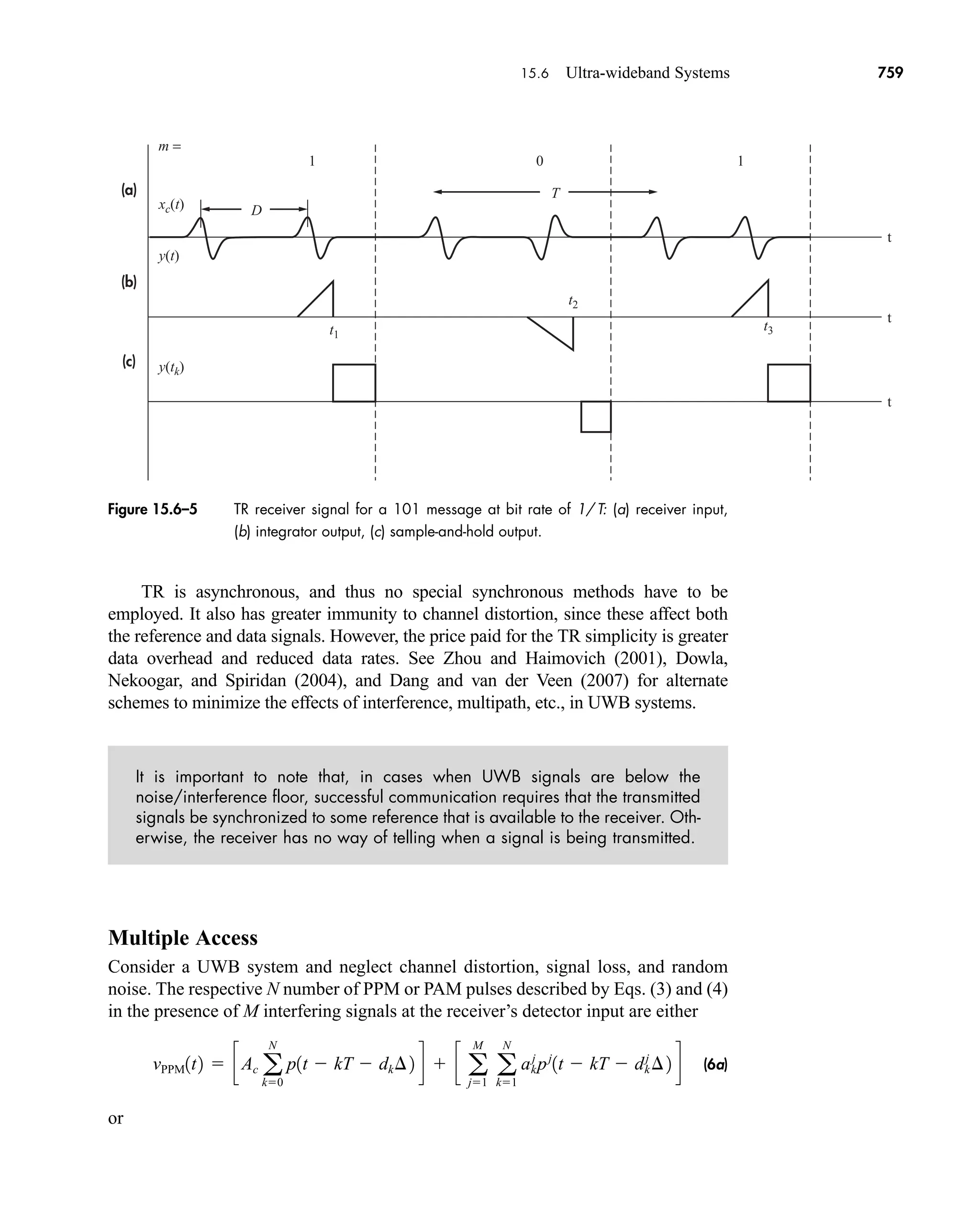 Communication_Systems__An_Intro_-_A._Bruce_Carlson_.pdf