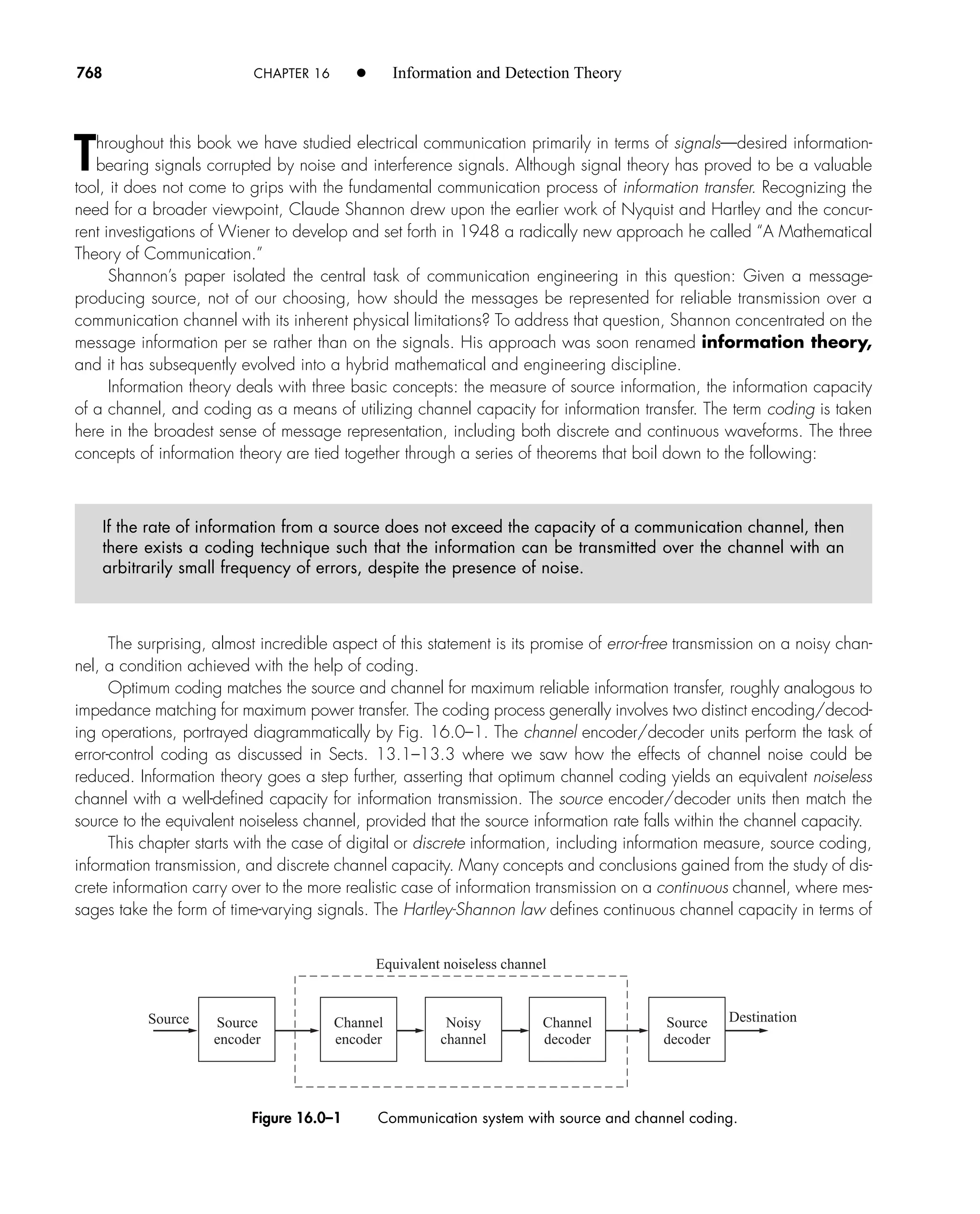 Communication_Systems__An_Intro_-_A._Bruce_Carlson_.pdf