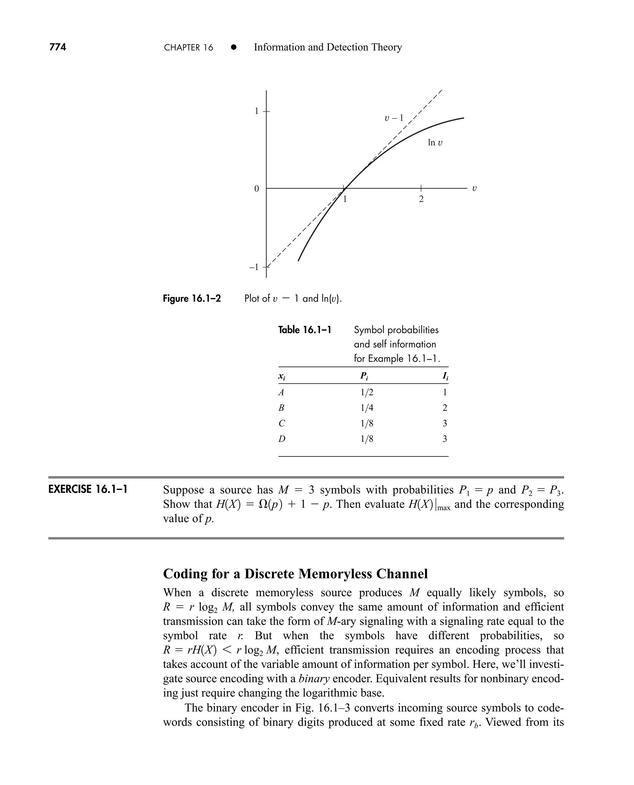 Communication_Systems__An_Intro_-_A._Bruce_Carlson_.pdf