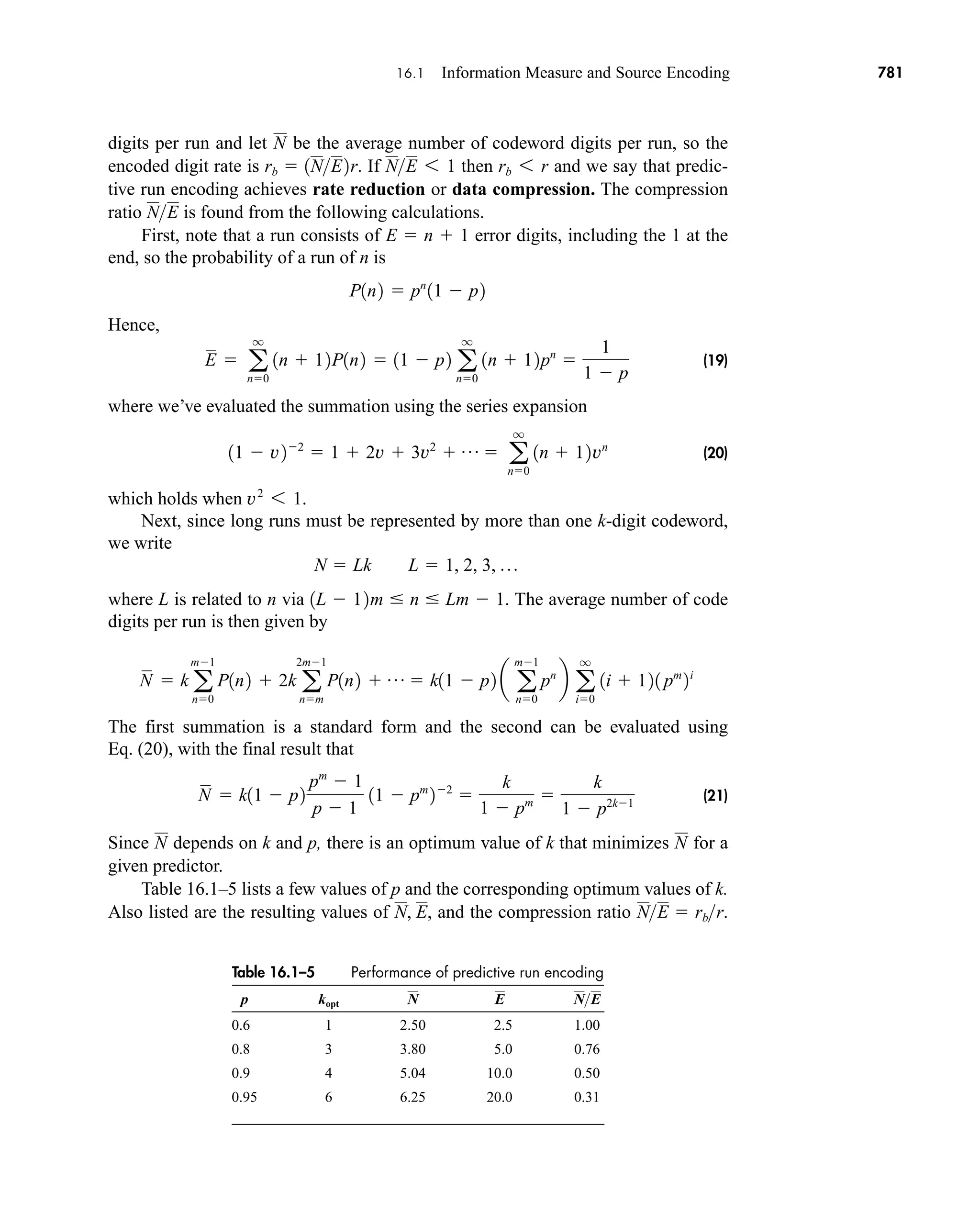 Communication_Systems__An_Intro_-_A._Bruce_Carlson_.pdf