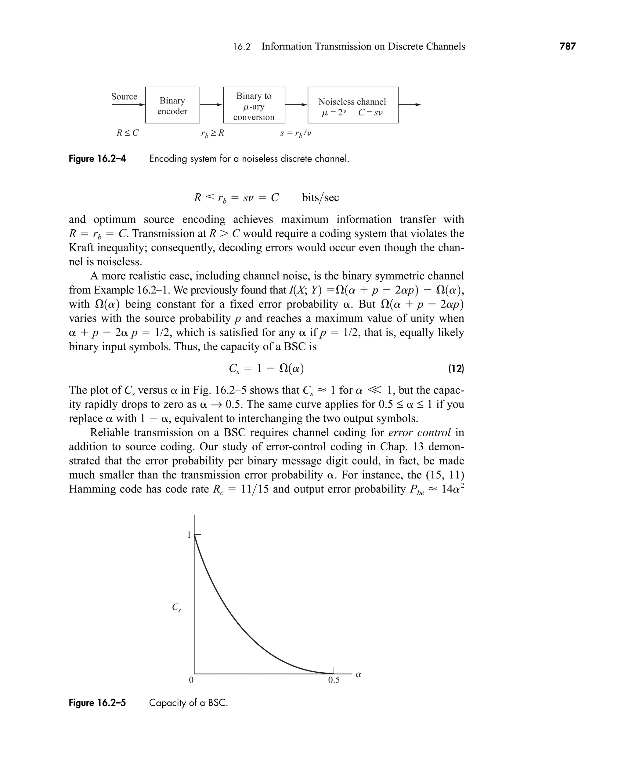 Communication_Systems__An_Intro_-_A._Bruce_Carlson_.pdf
