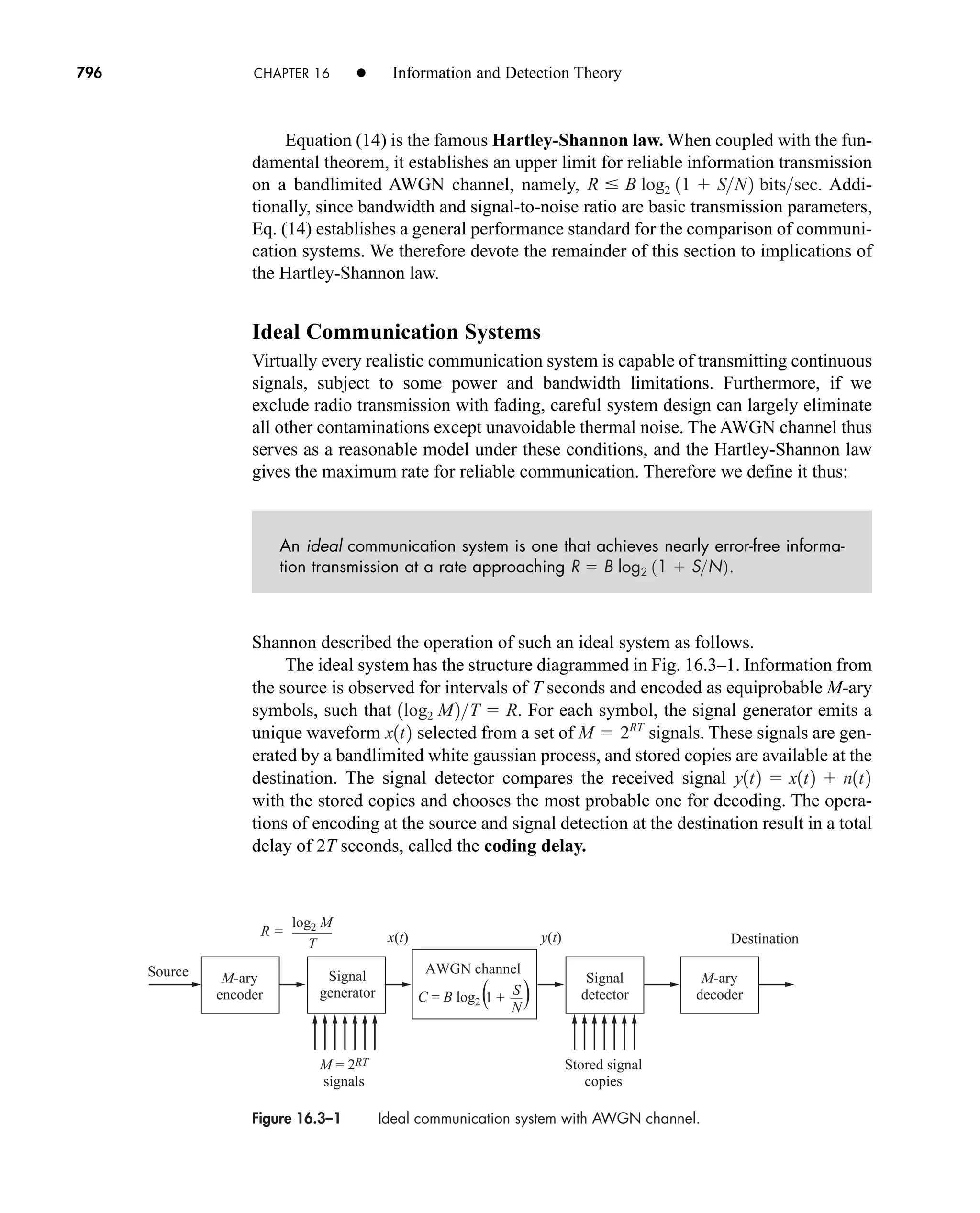 Communication_Systems__An_Intro_-_A._Bruce_Carlson_.pdf