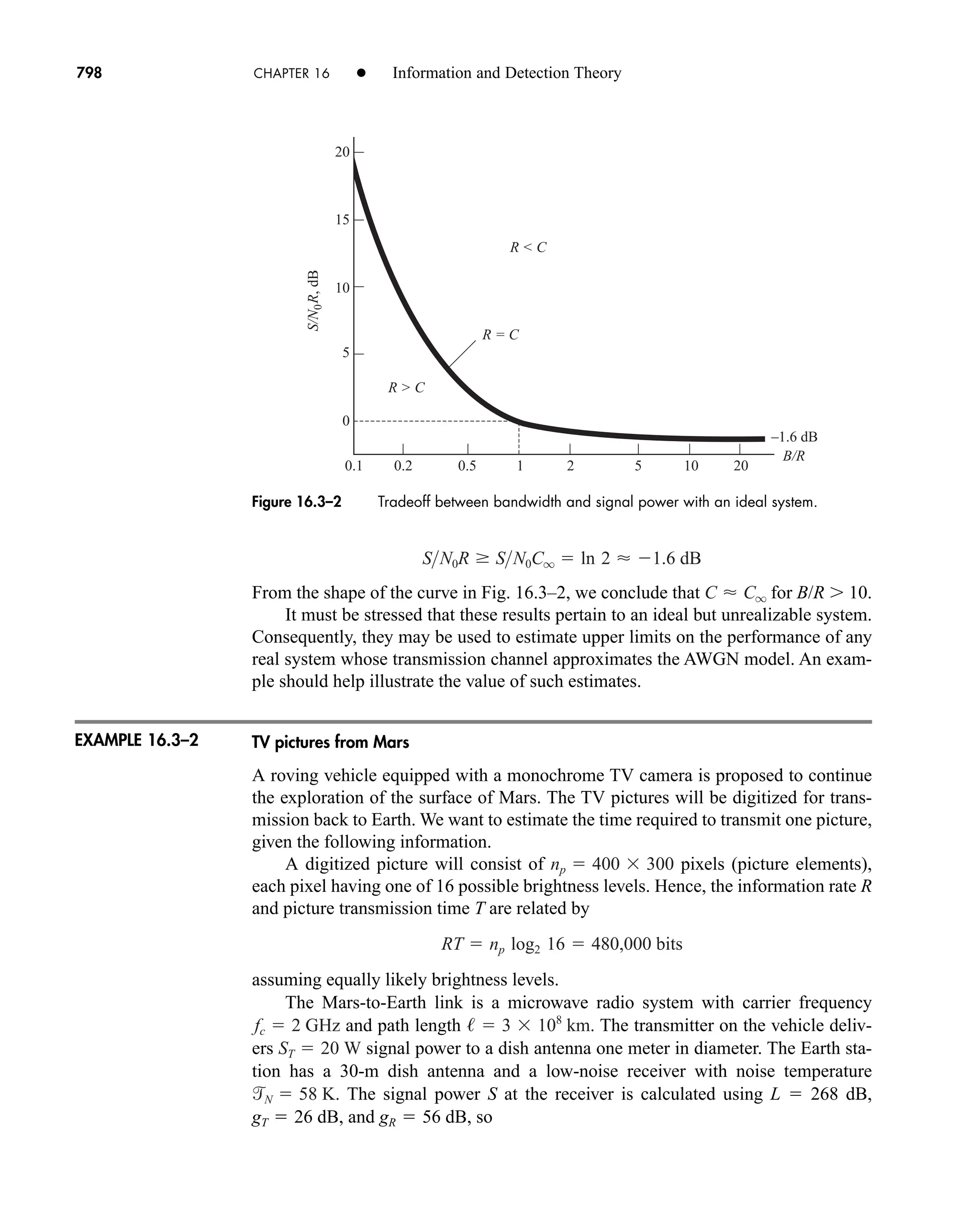 Communication_Systems__An_Intro_-_A._Bruce_Carlson_.pdf