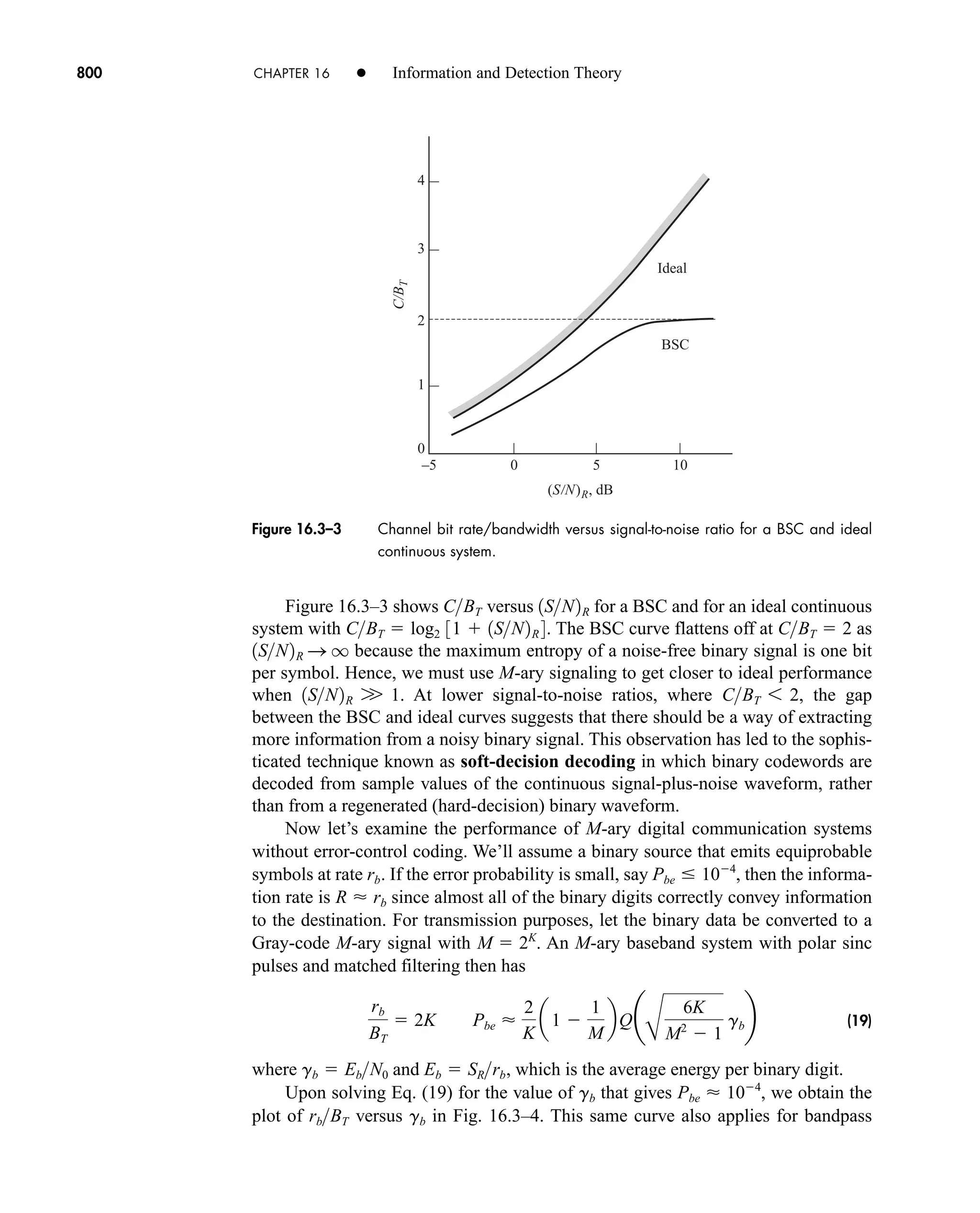 Communication_Systems__An_Intro_-_A._Bruce_Carlson_.pdf