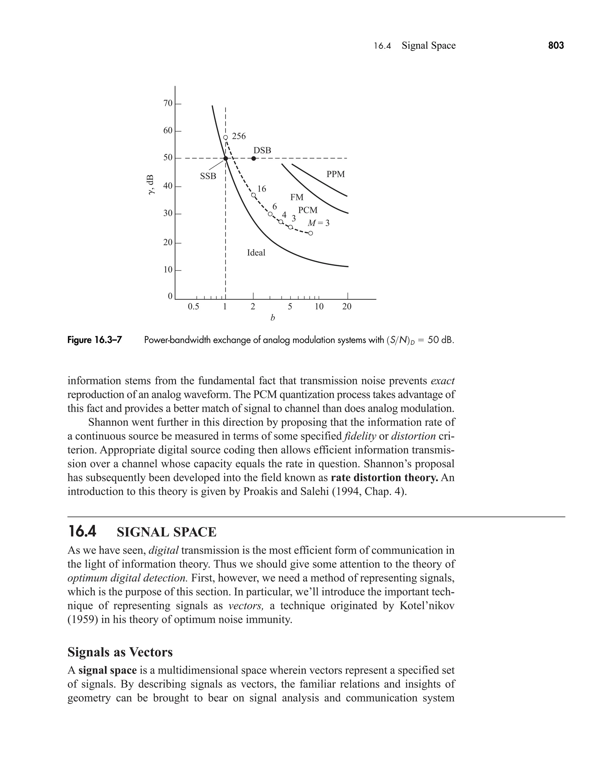 Communication_Systems__An_Intro_-_A._Bruce_Carlson_.pdf